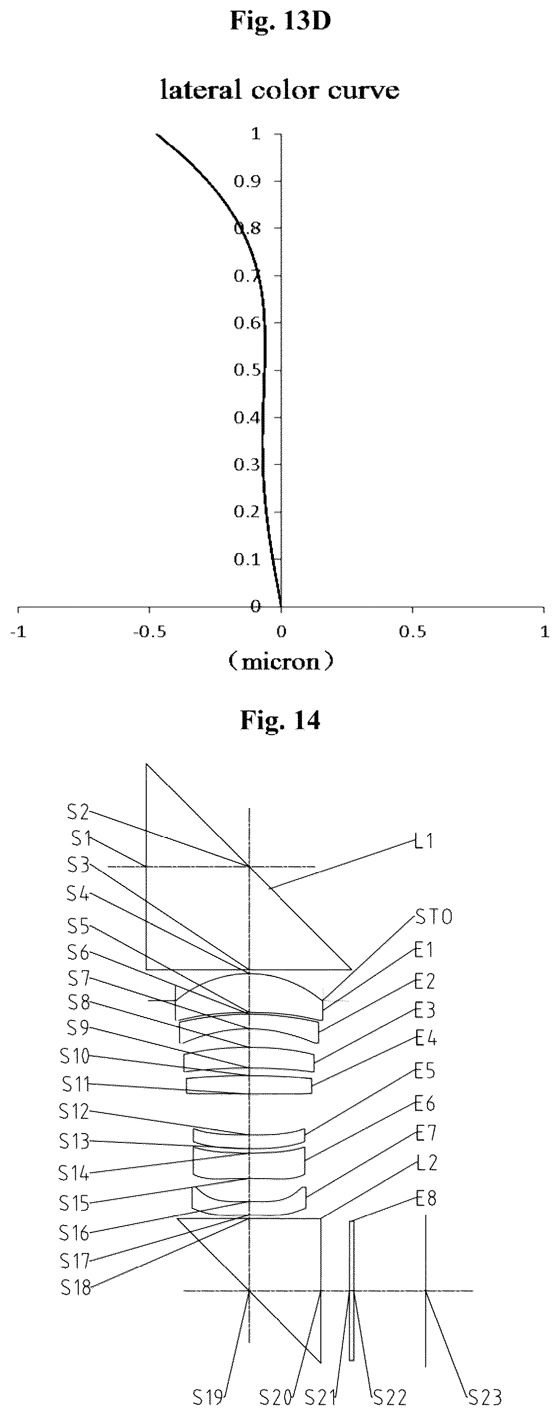 Patent US12174350 Figure 16 – Optical imaging system