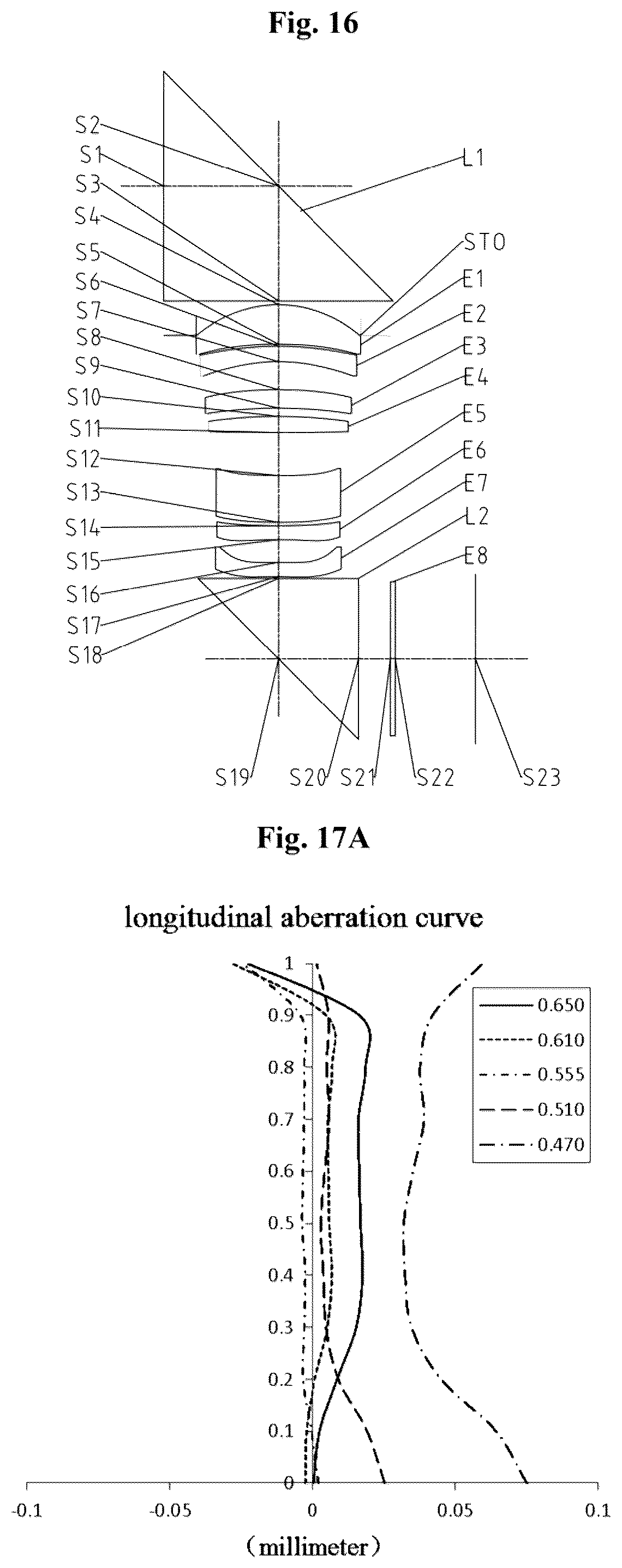 Patent US12174350 Figure 19 – Optical imaging system