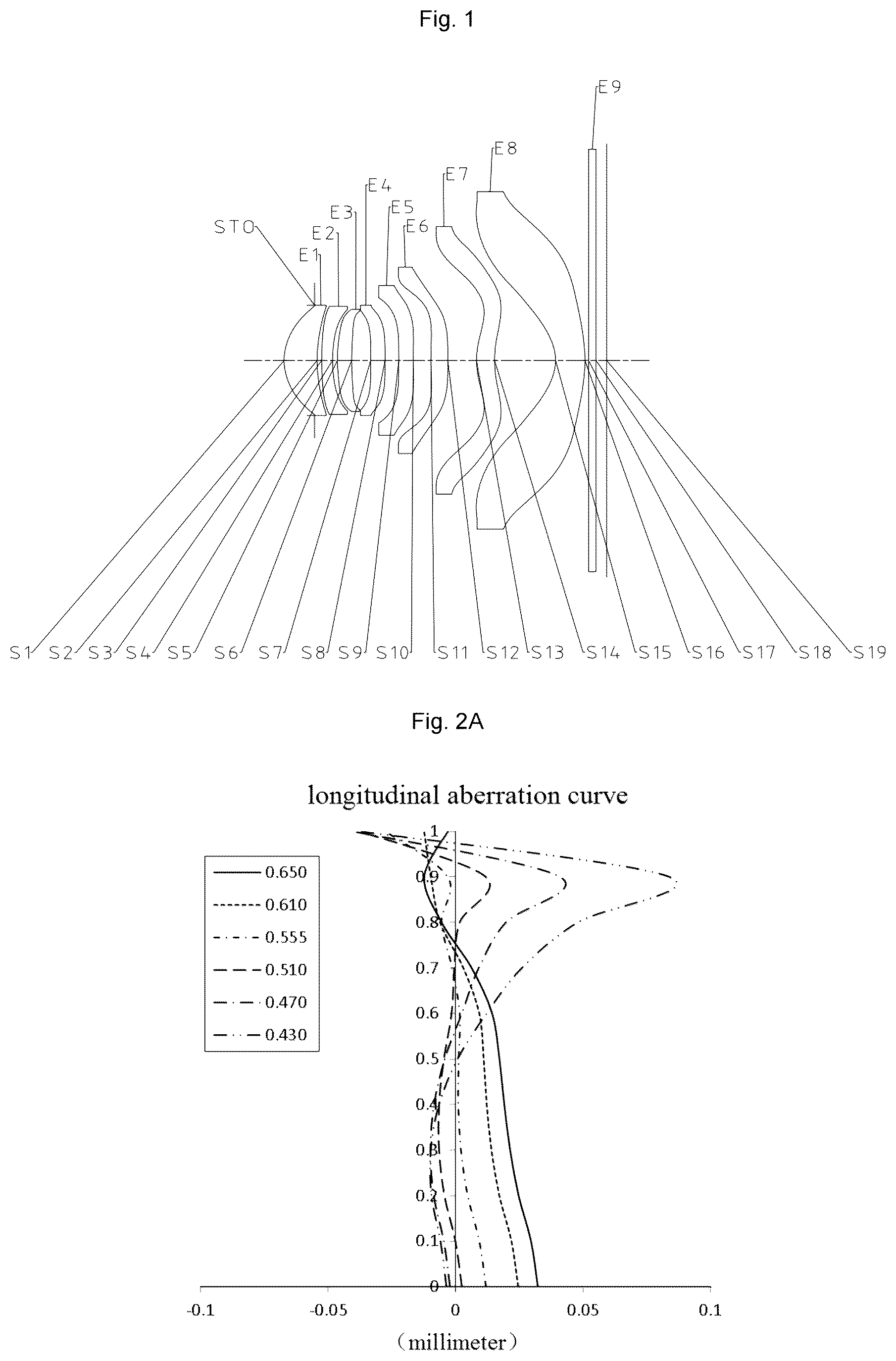 Patent US12174351 — Optical imaging lens assembly — Figure 1