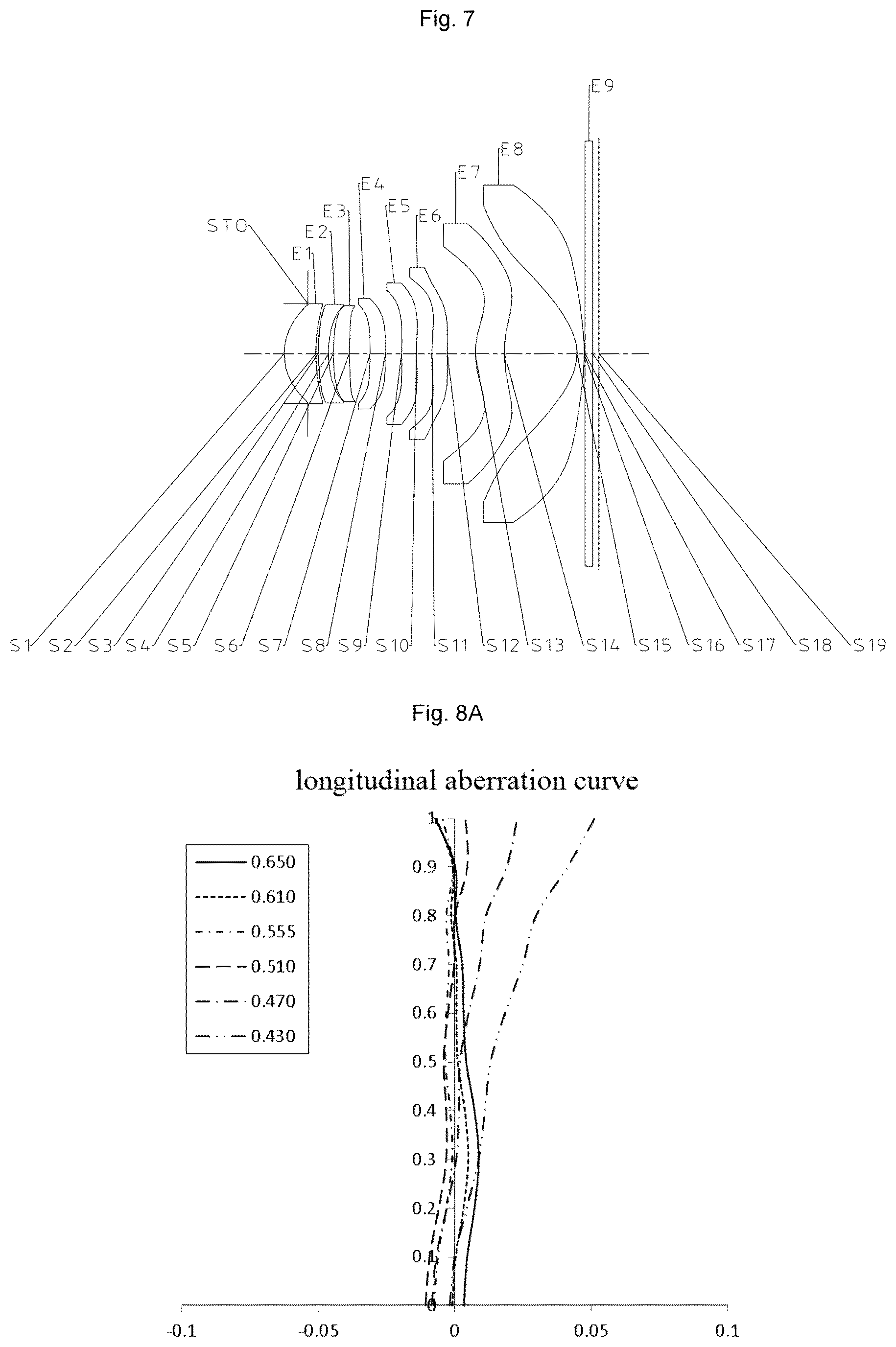 Patent US12174351 Figure 7 – Optical imaging lens assembly
