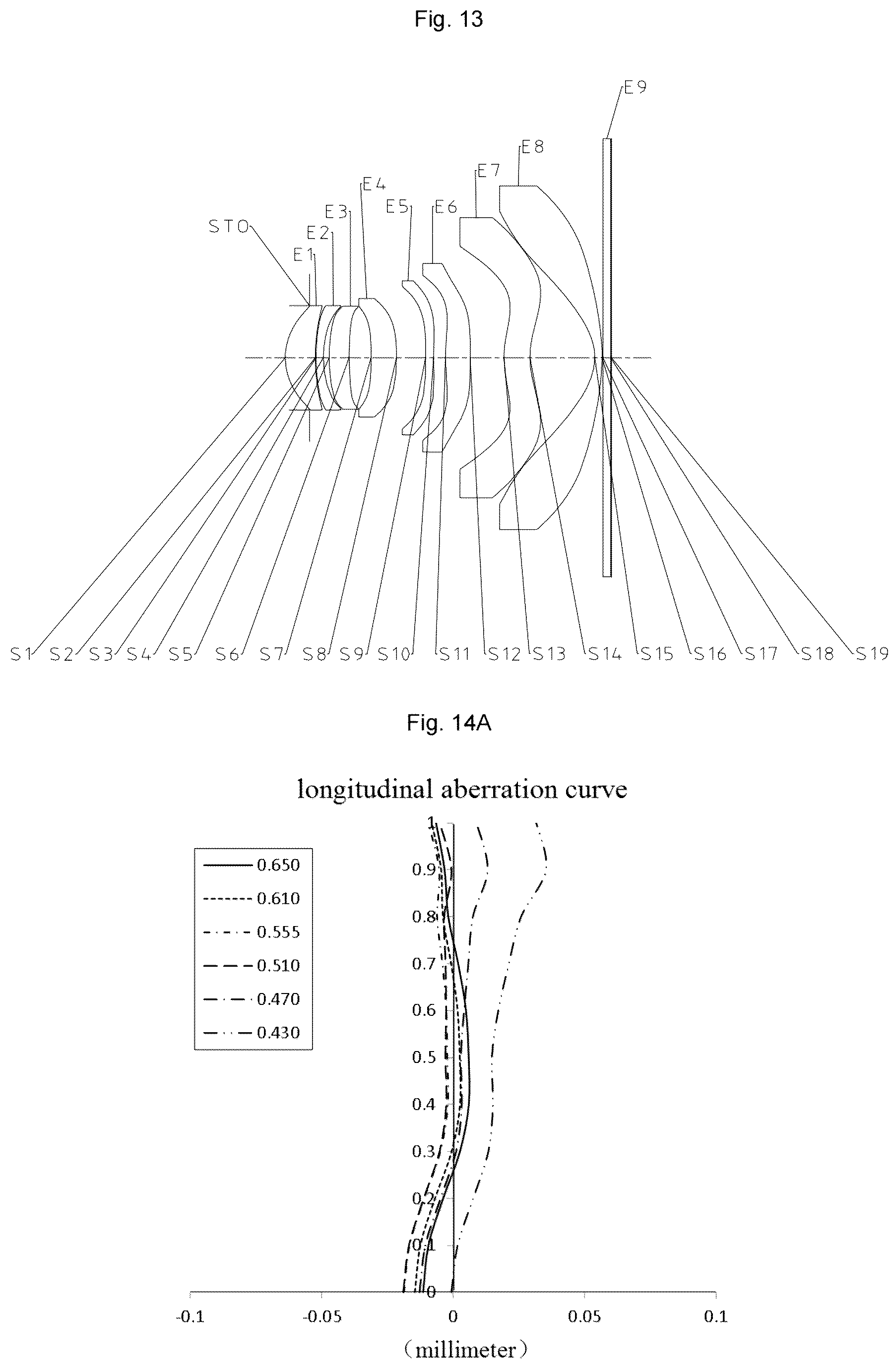 Patent US12174351 Figure 13 – Optical imaging lens assembly