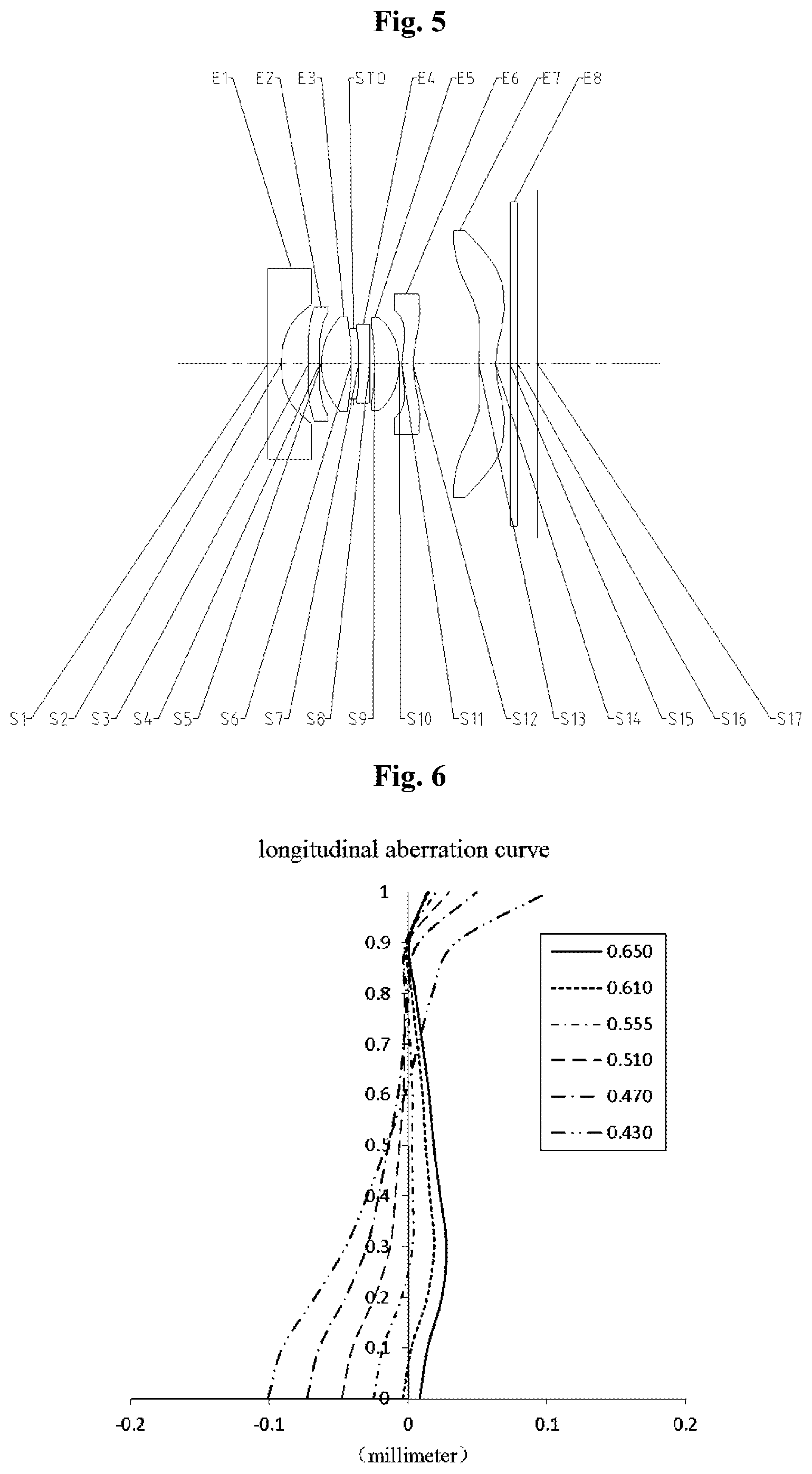 Patent US12174352 Figure 3 – Imaging system