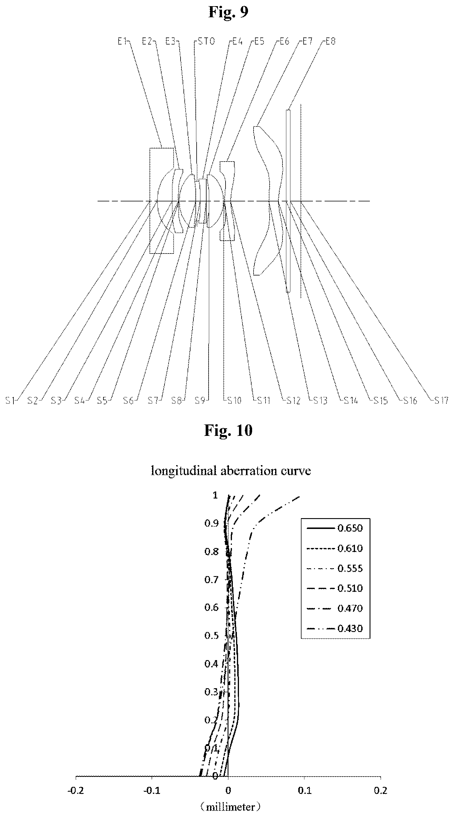 Patent US12174352 Figure 5 – Imaging system