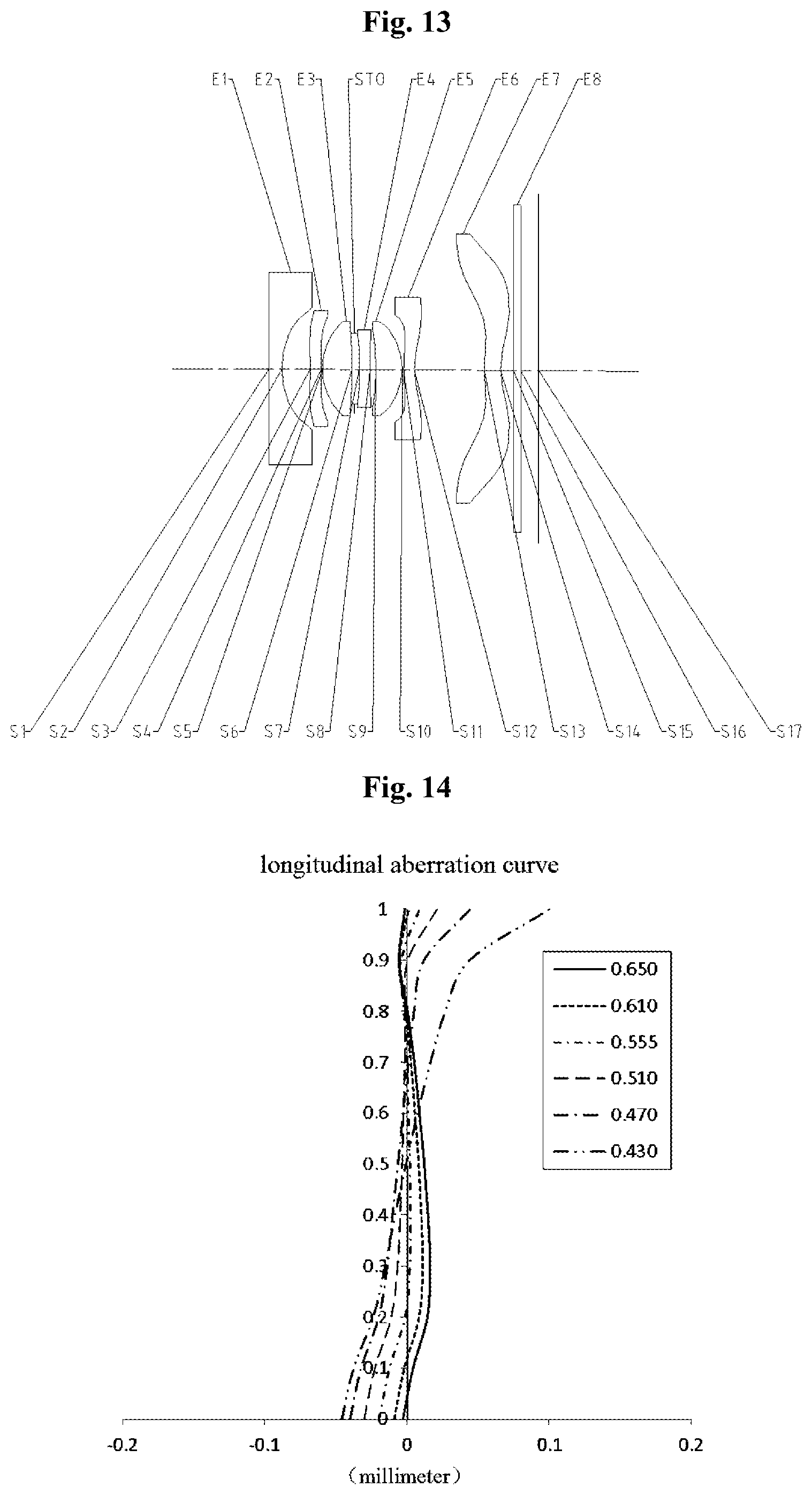 Patent US12174352 Figure 7 – Imaging system