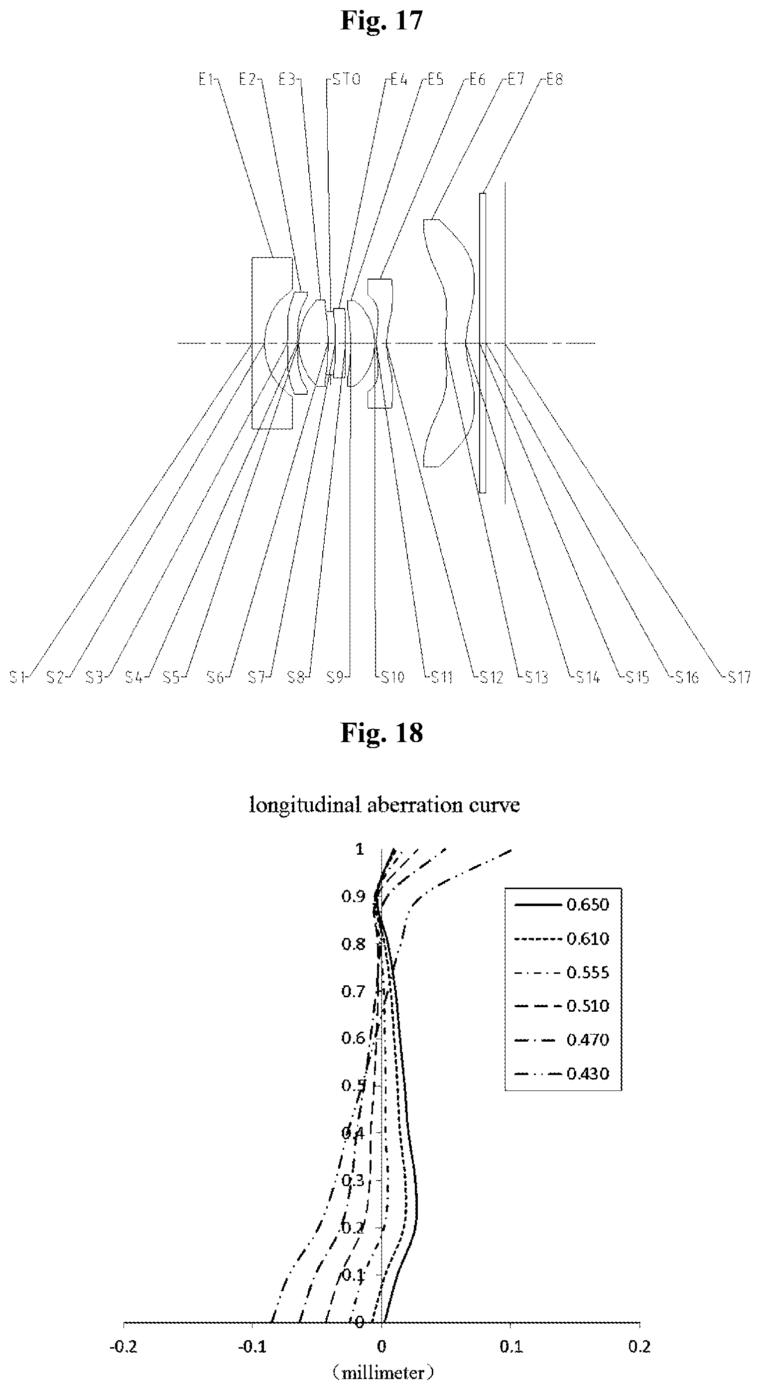 Patent US12174352 Figure 9 – Imaging system
