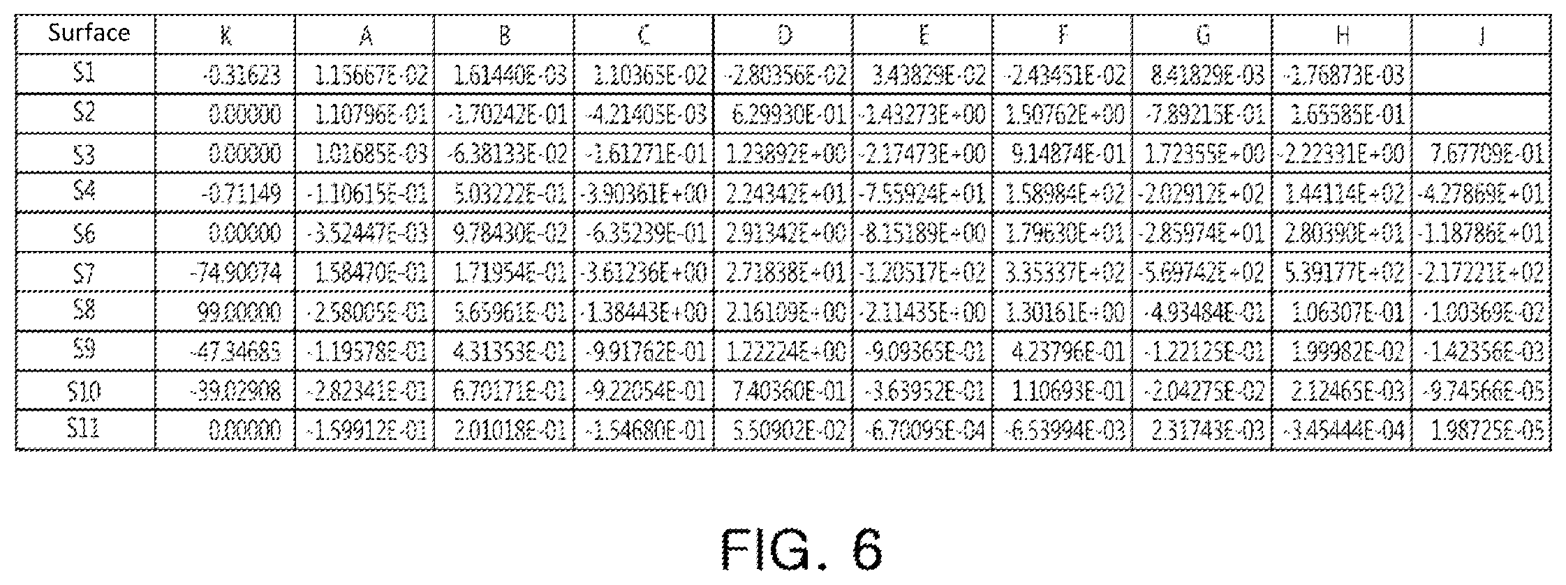 Patent US12174353 Figure 6 – Optical imaging system