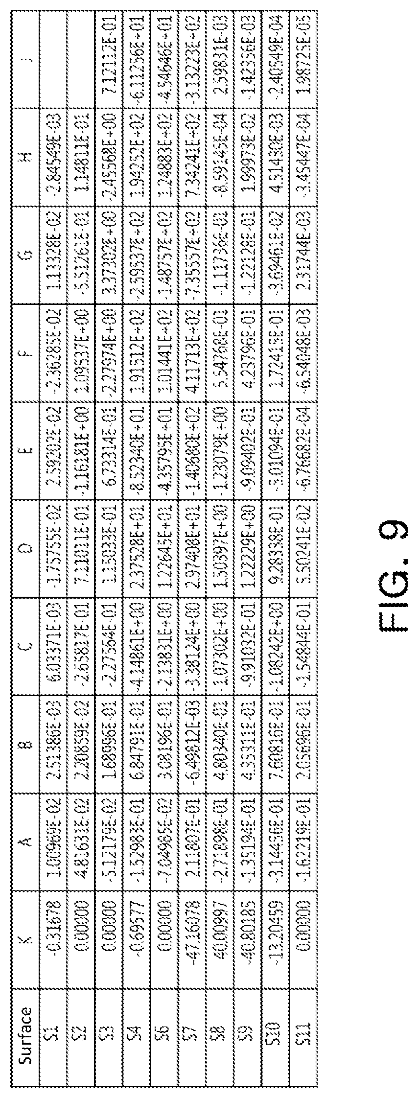 Patent US12174353 Figure 9 – Optical imaging system