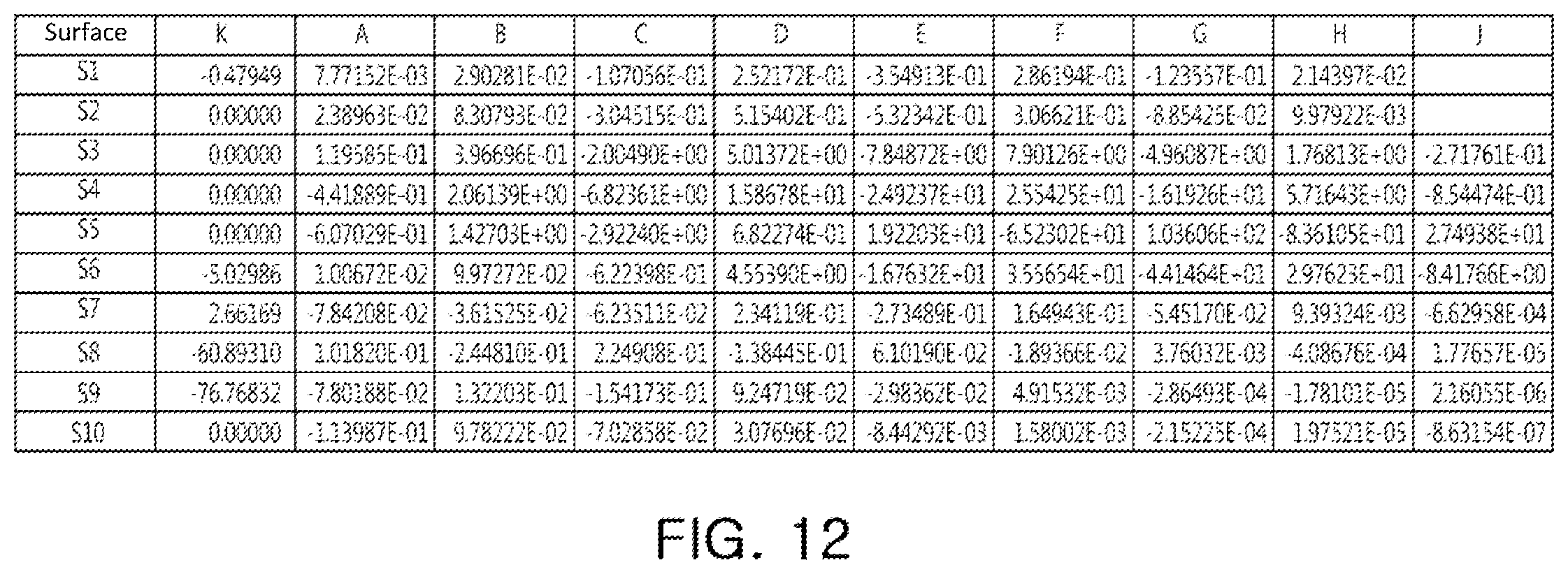 Patent US12174353 Figure 12 – Optical imaging system