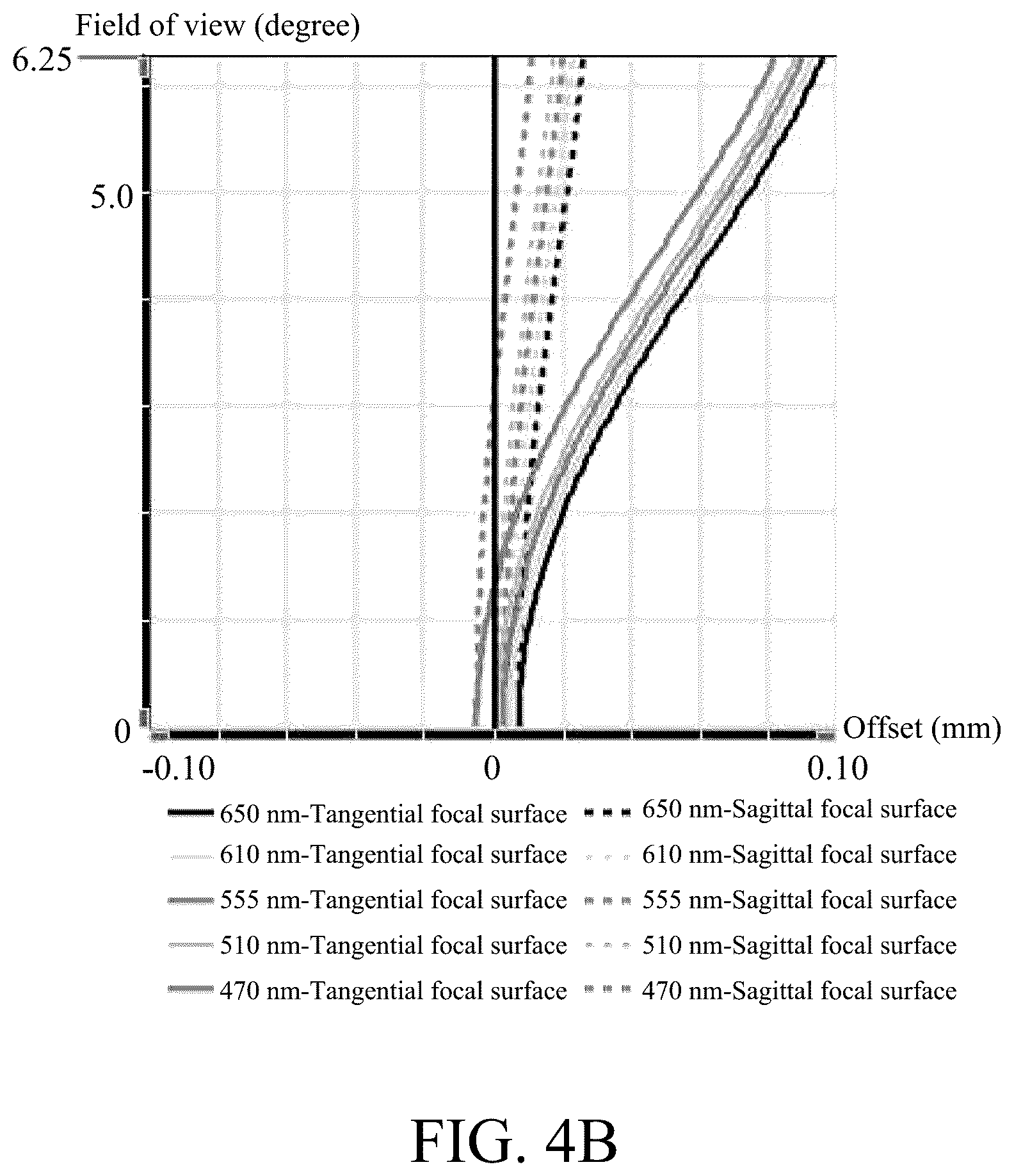 Patent US12174354 Figure 4 – Light path changing device