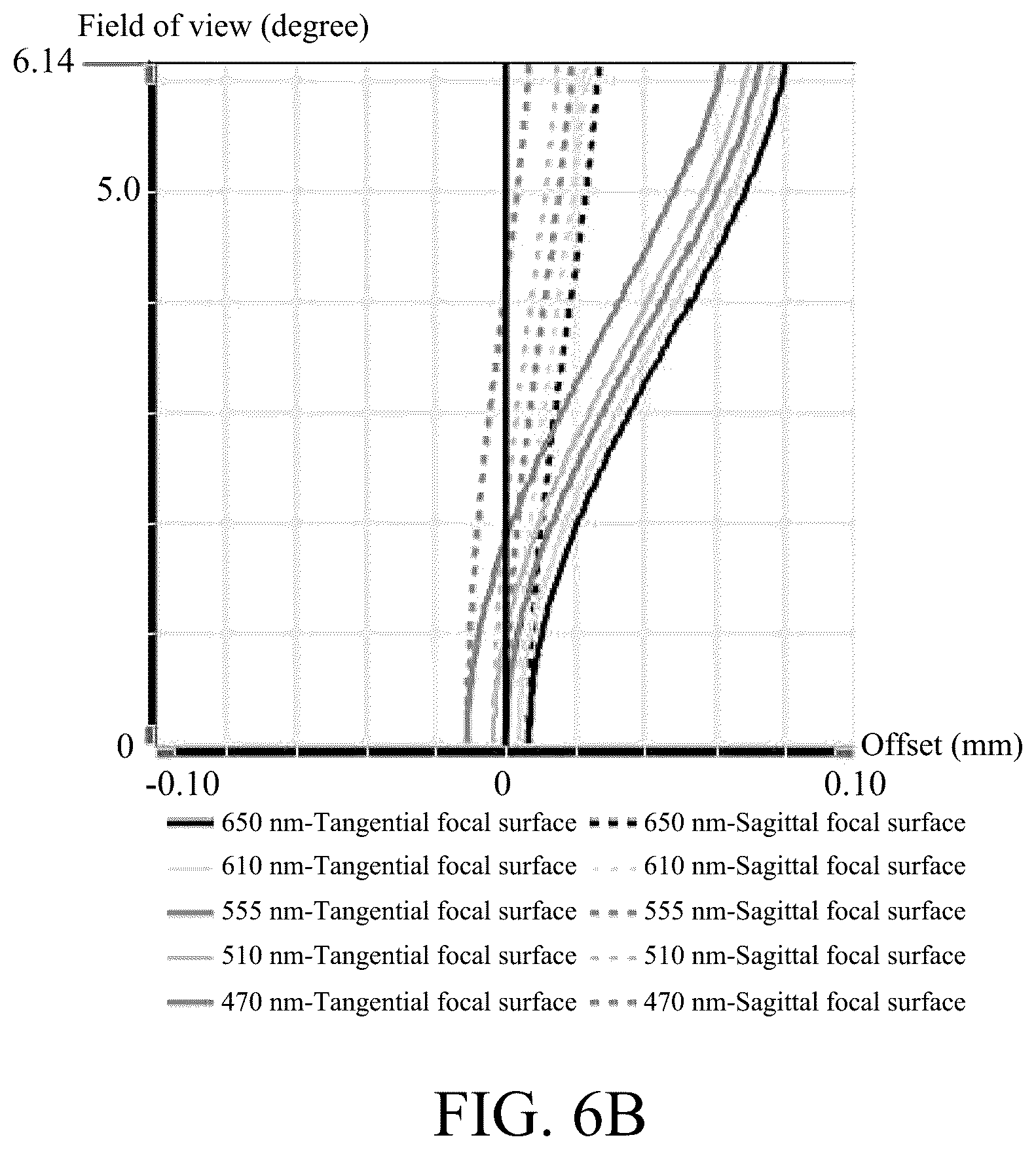 Patent US12174354 Figure 8 – Light path changing device