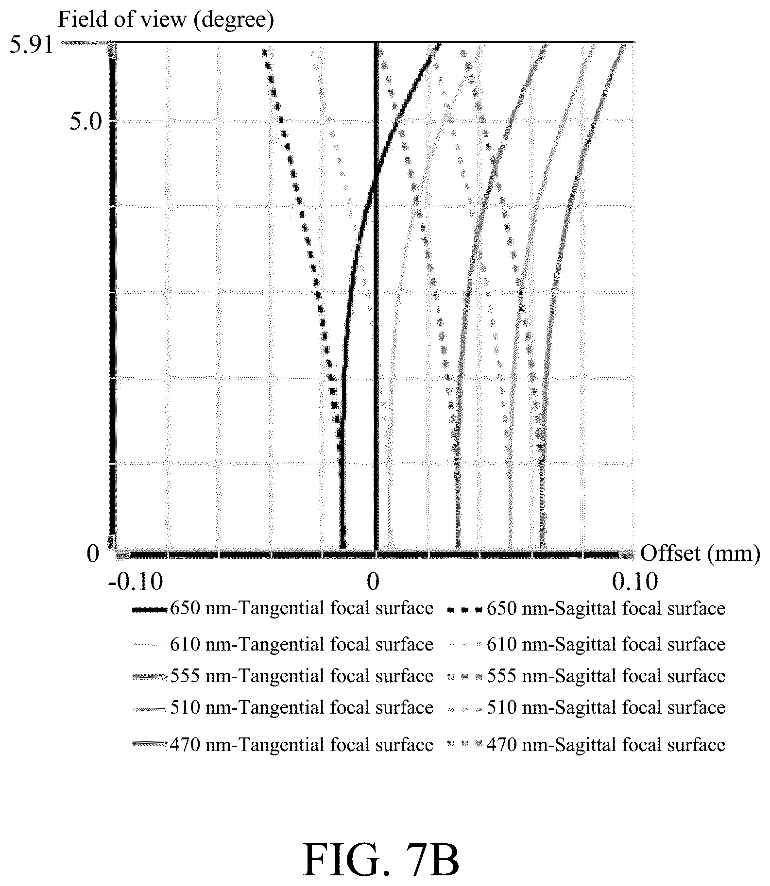 Patent US12174354 Figure 10 – Light path changing device