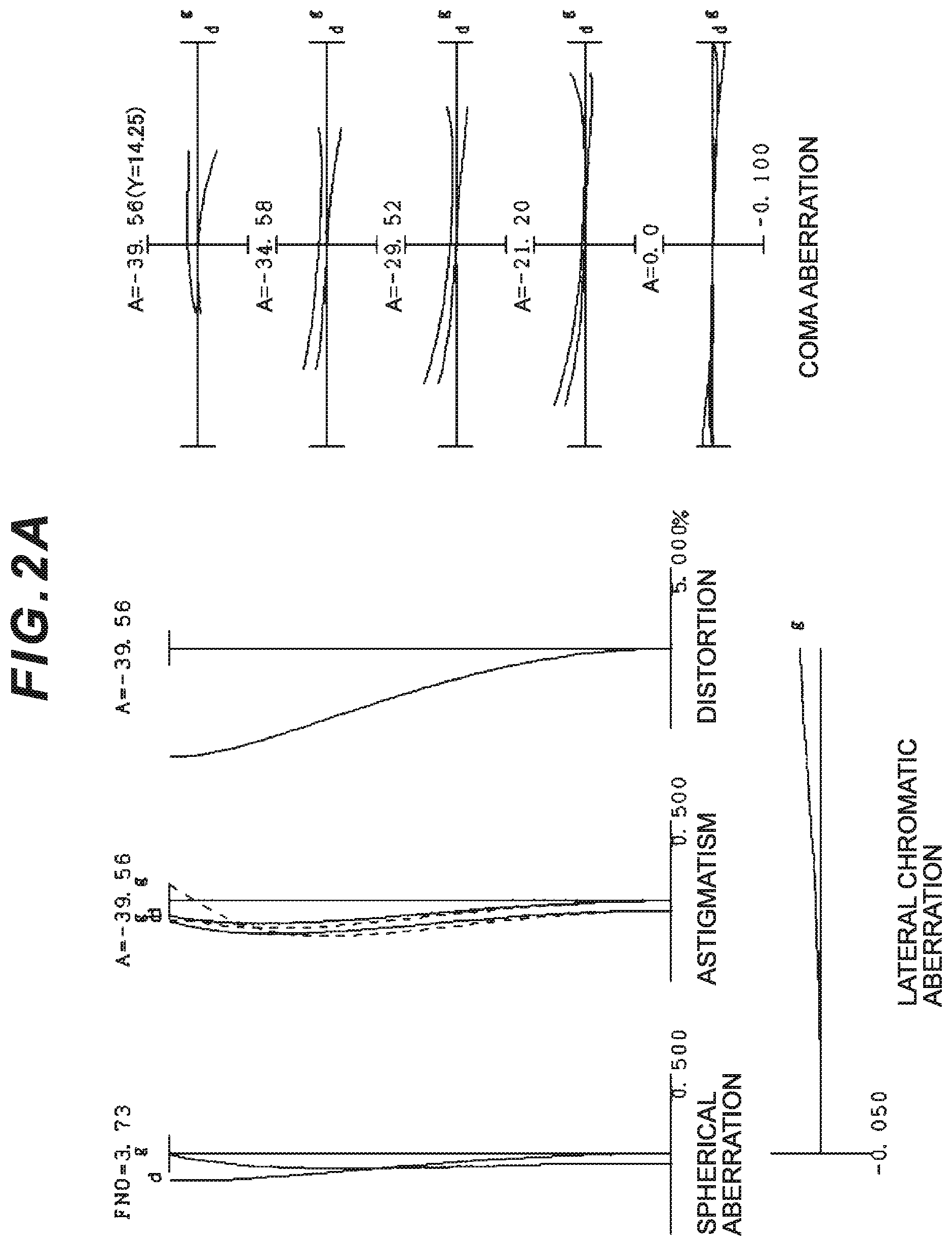Patent US12174355 Figure 2 – Zoom optical system, imaging device and method for manufacturing the zoom optical system