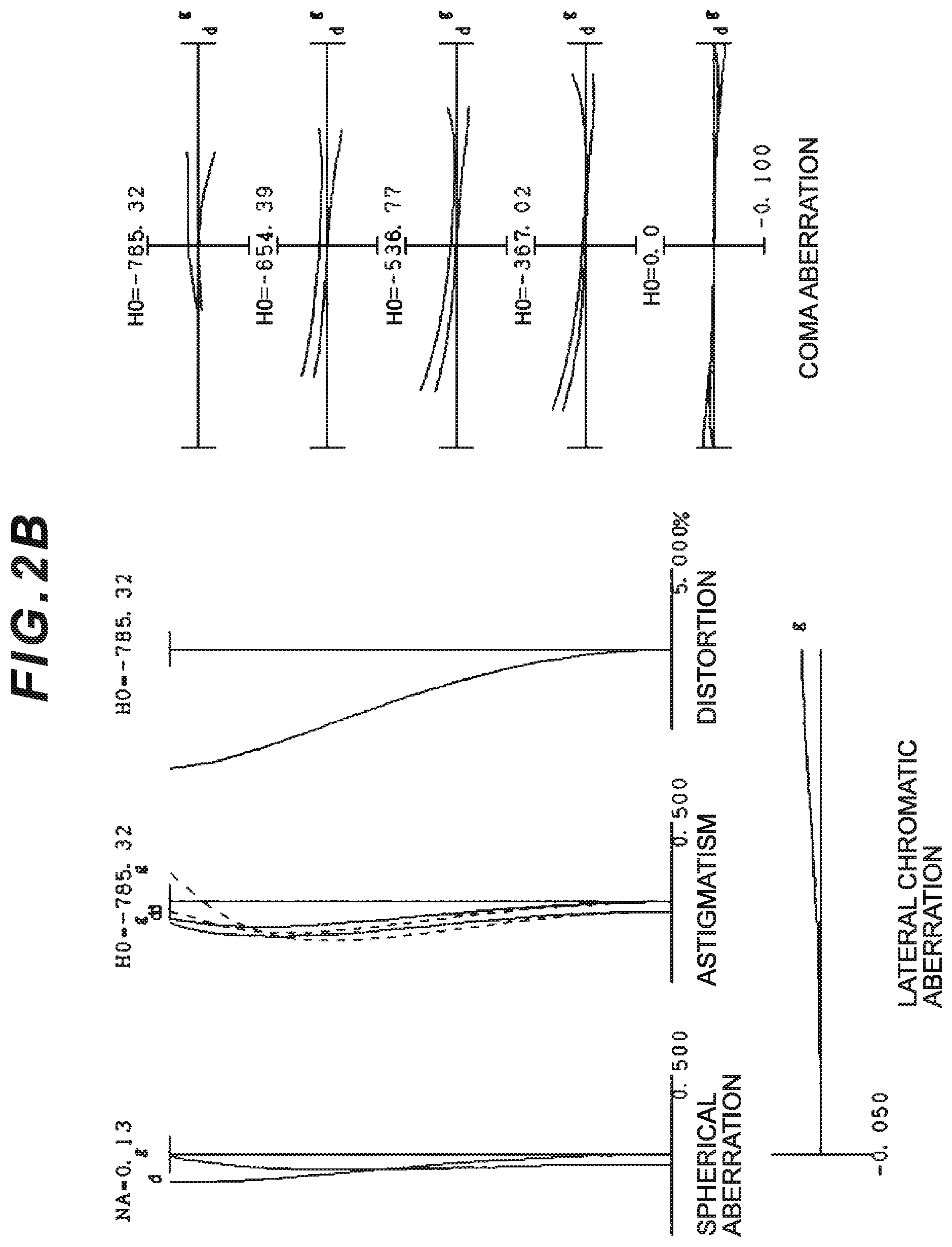 Patent US12174355 Figure 3 – Zoom optical system, imaging device and method for manufacturing the zoom optical system