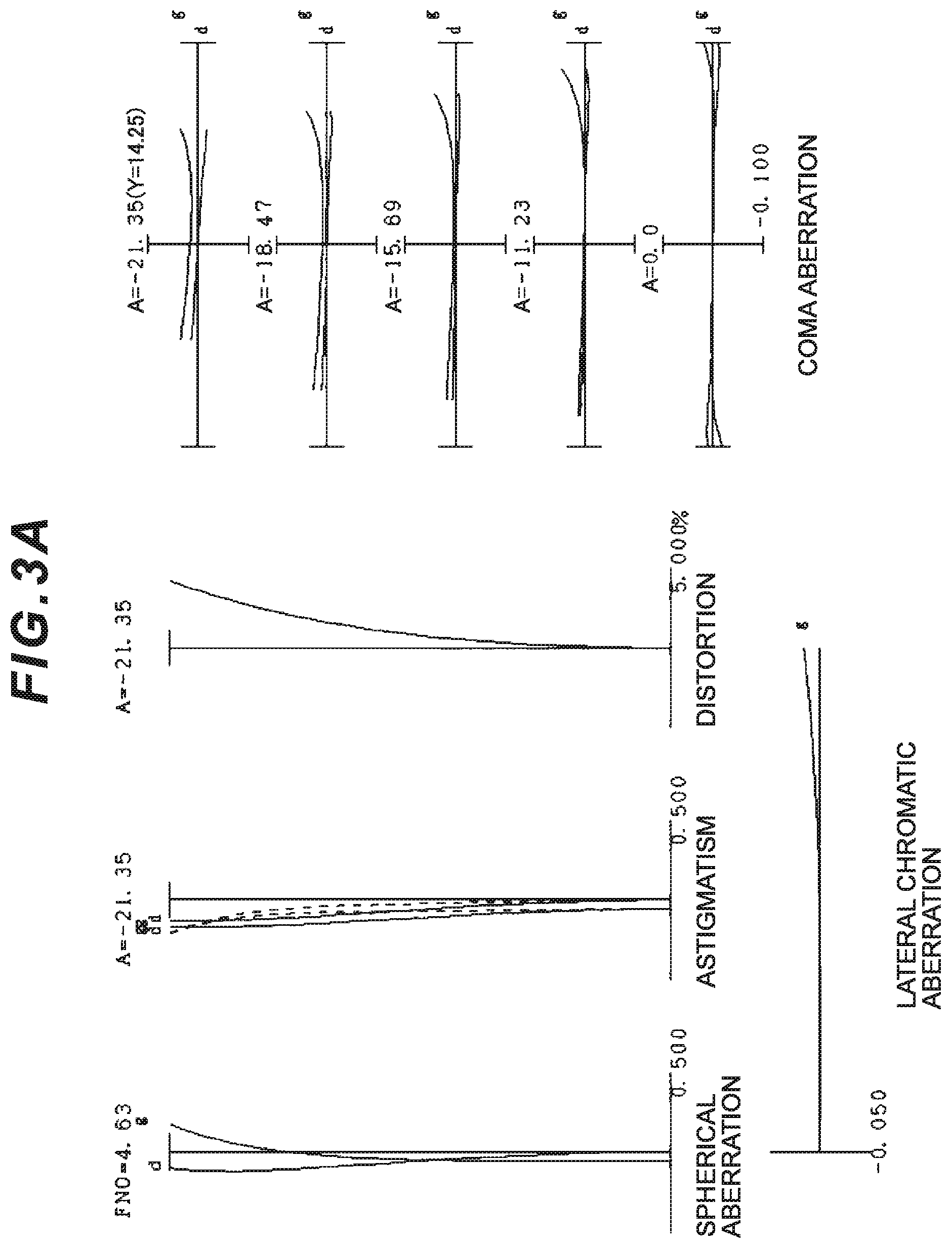 Patent US12174355 Figure 5 – Zoom optical system, imaging device and method for manufacturing the zoom optical system