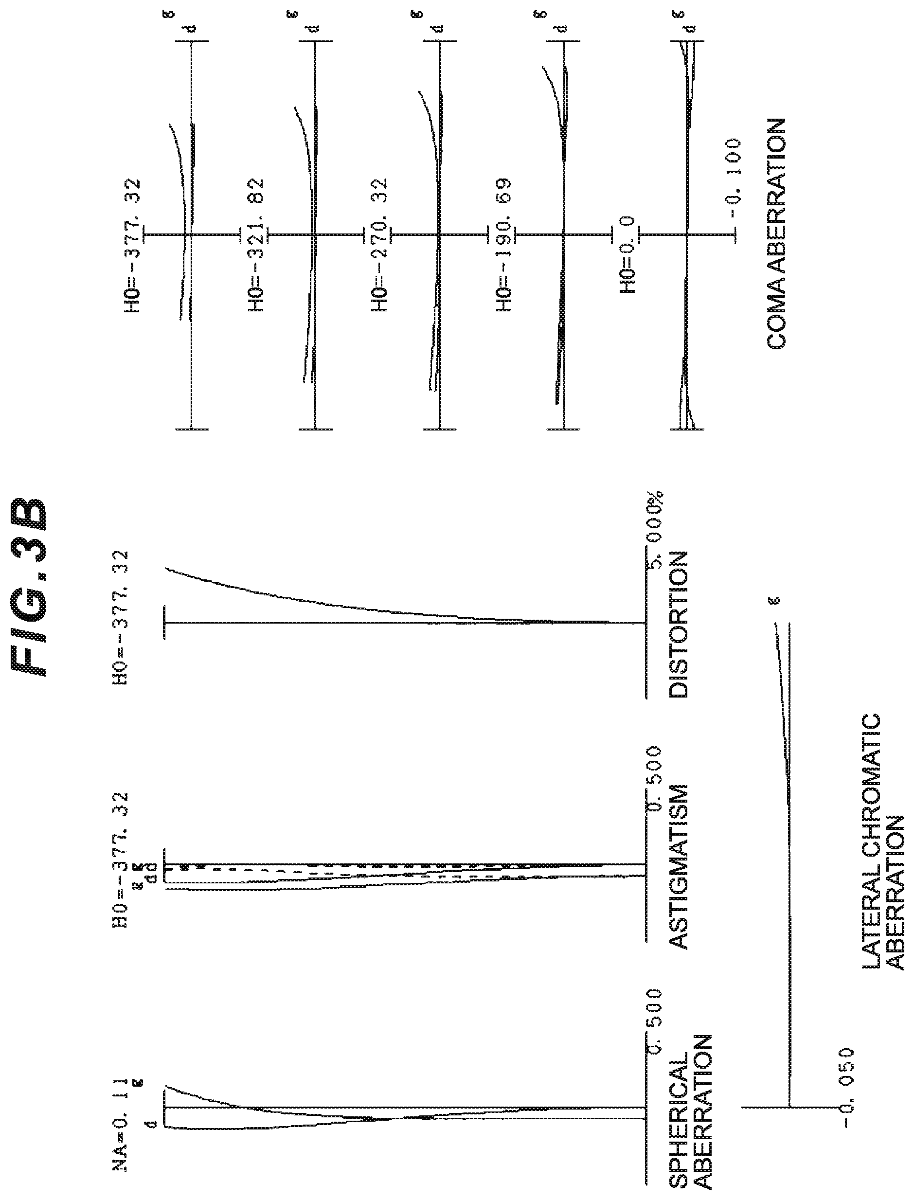 Patent US12174355 Figure 6 – Zoom optical system, imaging device and method for manufacturing the zoom optical system