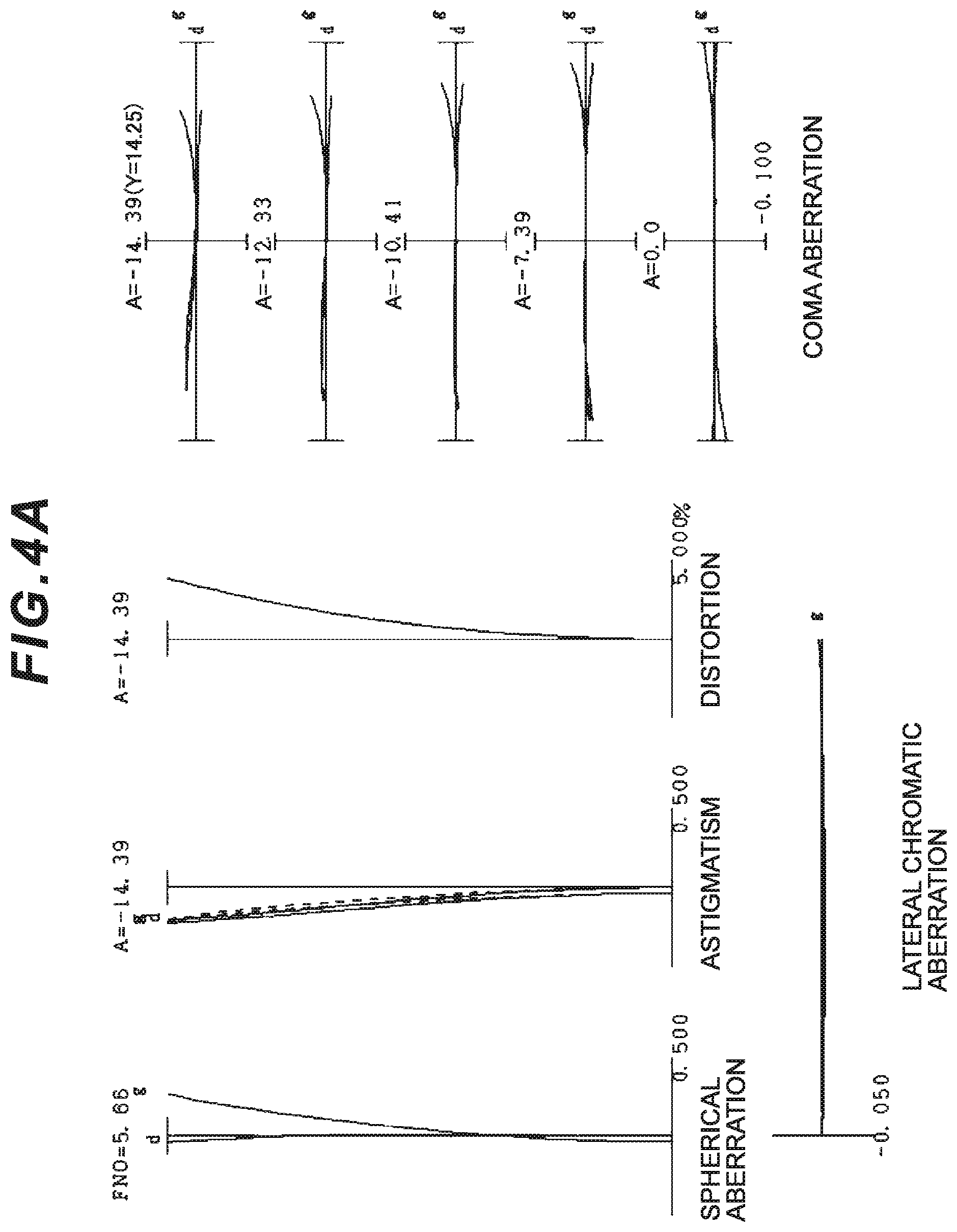 Patent US12174355 Figure 8 – Zoom optical system, imaging device and method for manufacturing the zoom optical system