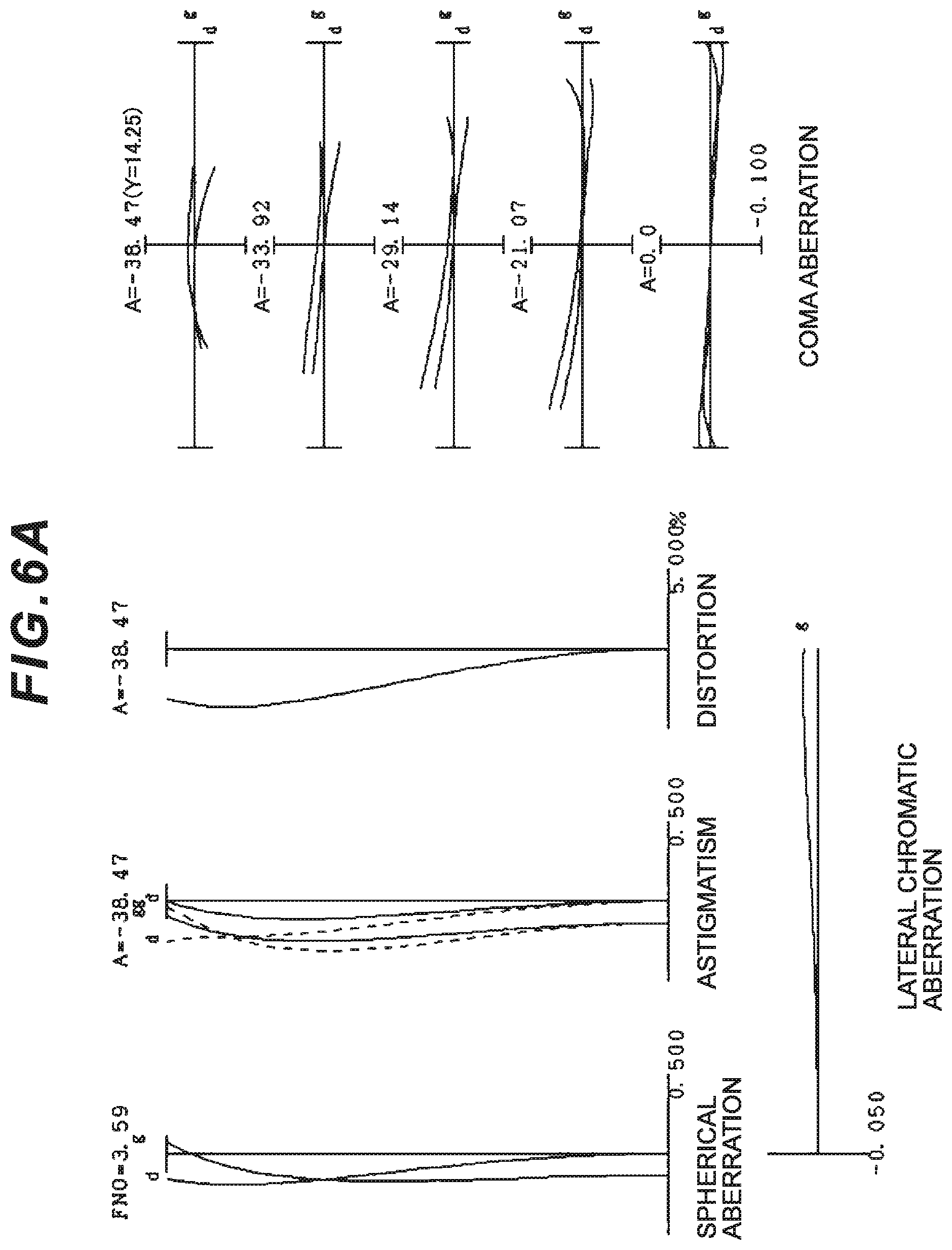 Patent US12174355 Figure 12 – Zoom optical system, imaging device and method for manufacturing the zoom optical system