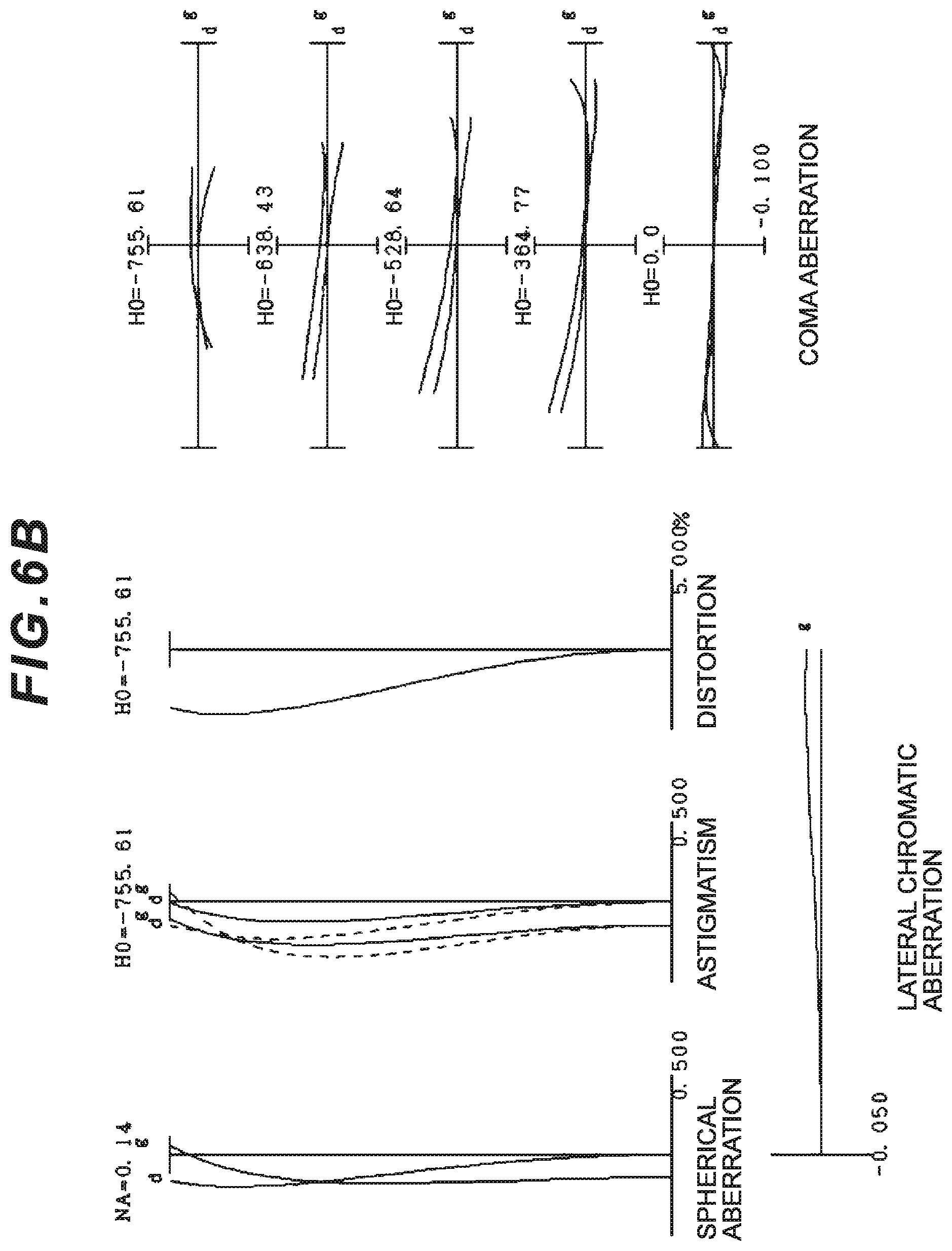 Patent US12174355 Figure 13 – Zoom optical system, imaging device and method for manufacturing the zoom optical system