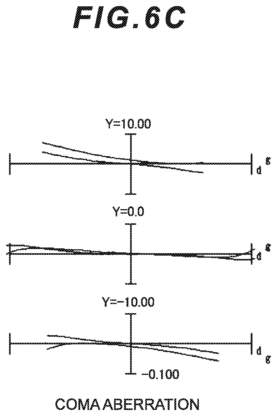 Patent US12174355 Figure 14 – Zoom optical system, imaging device and method for manufacturing the zoom optical system