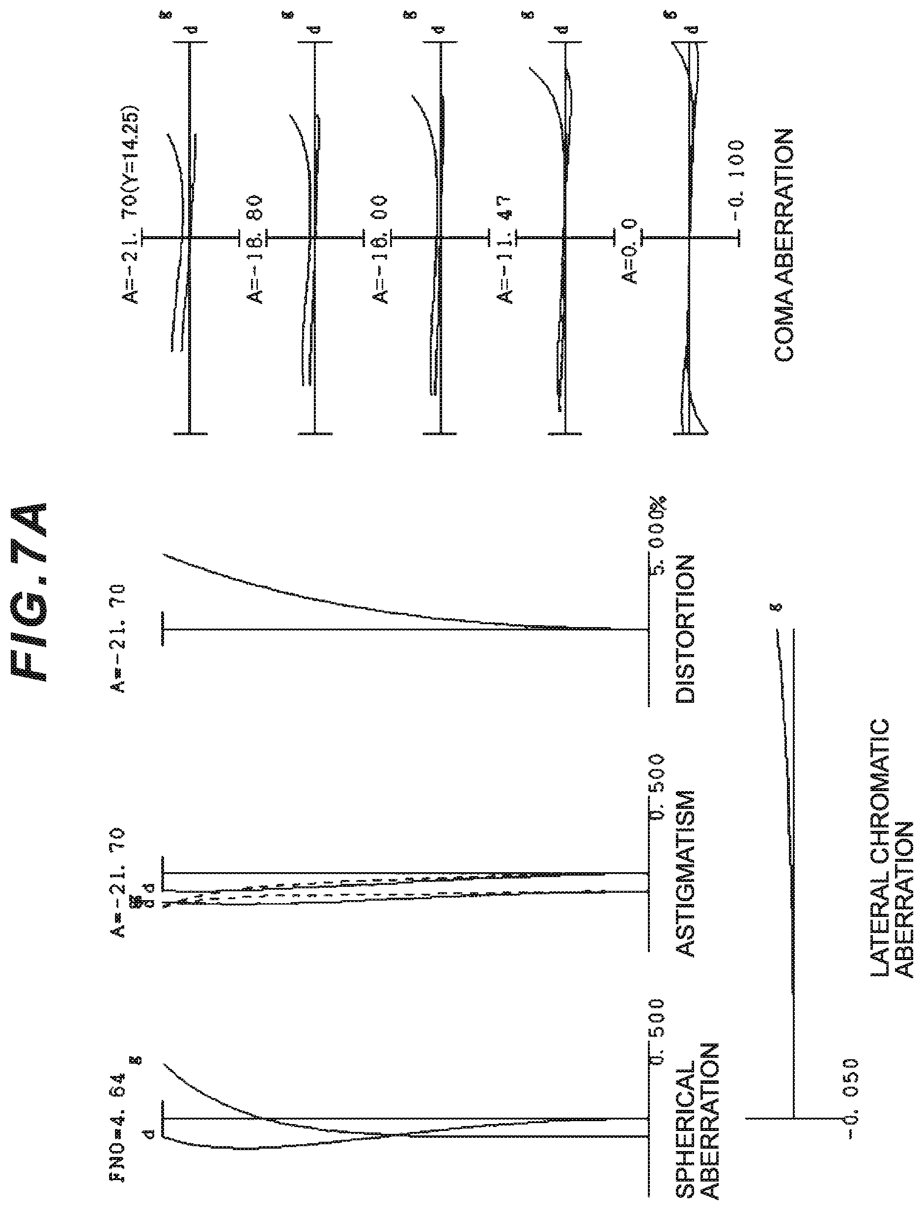Patent US12174355 Figure 15 – Zoom optical system, imaging device and method for manufacturing the zoom optical system