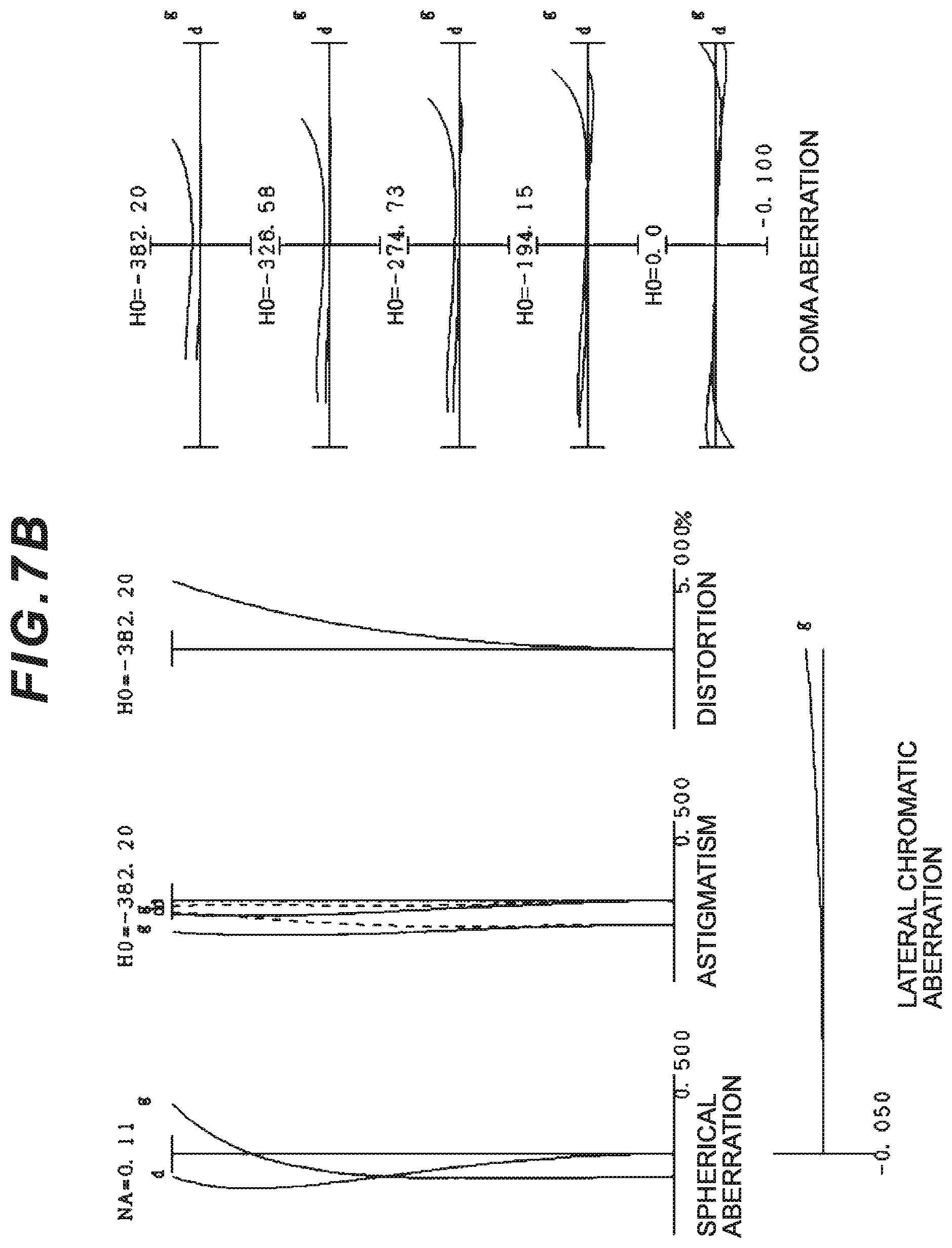 Patent US12174355 Figure 16 – Zoom optical system, imaging device and method for manufacturing the zoom optical system