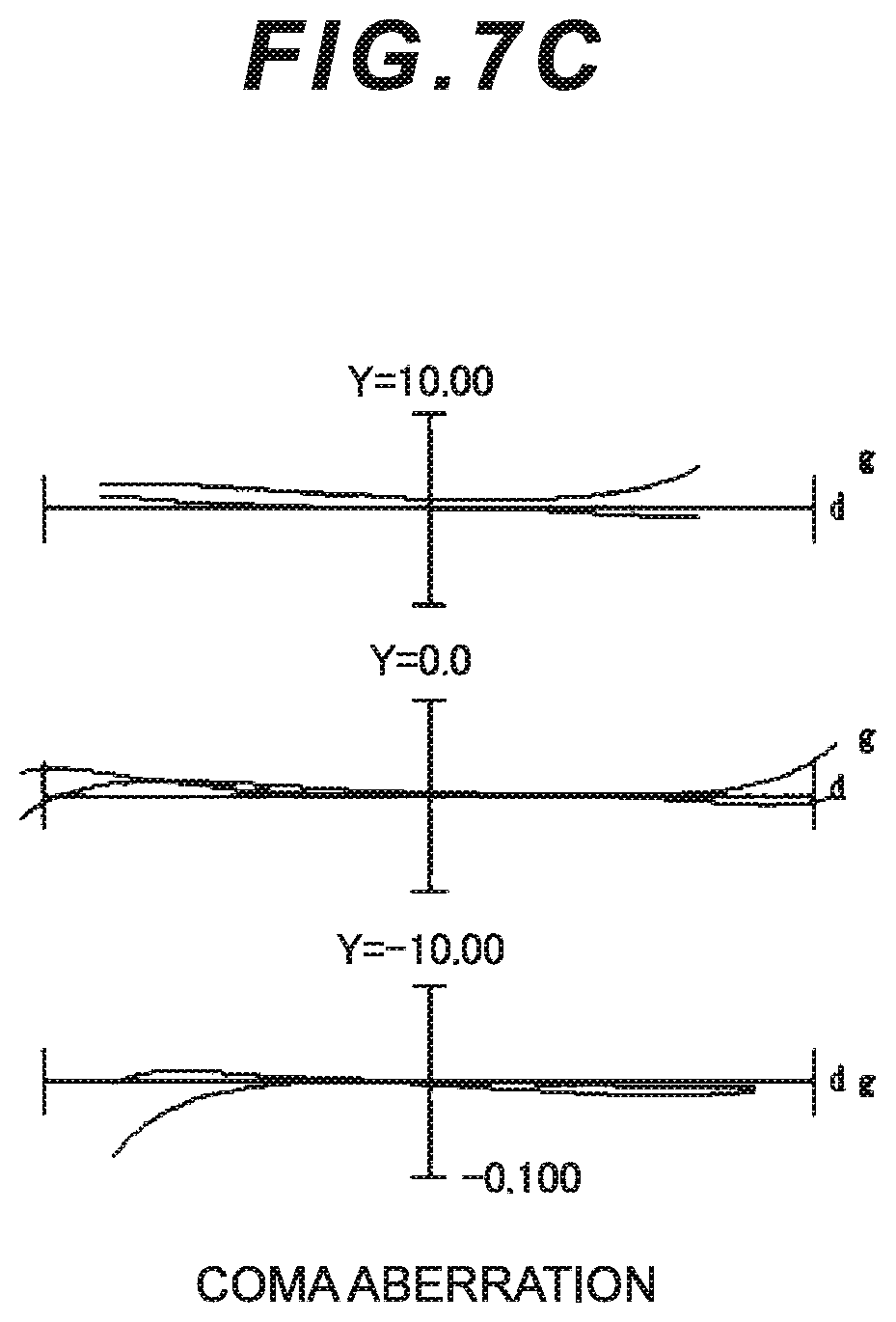 Patent US12174355 Figure 17 – Zoom optical system, imaging device and method for manufacturing the zoom optical system