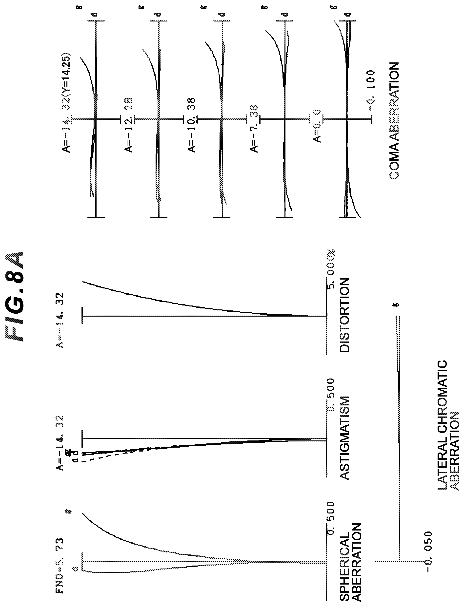 Patent US12174355 Figure 18 – Zoom optical system, imaging device and method for manufacturing the zoom optical system