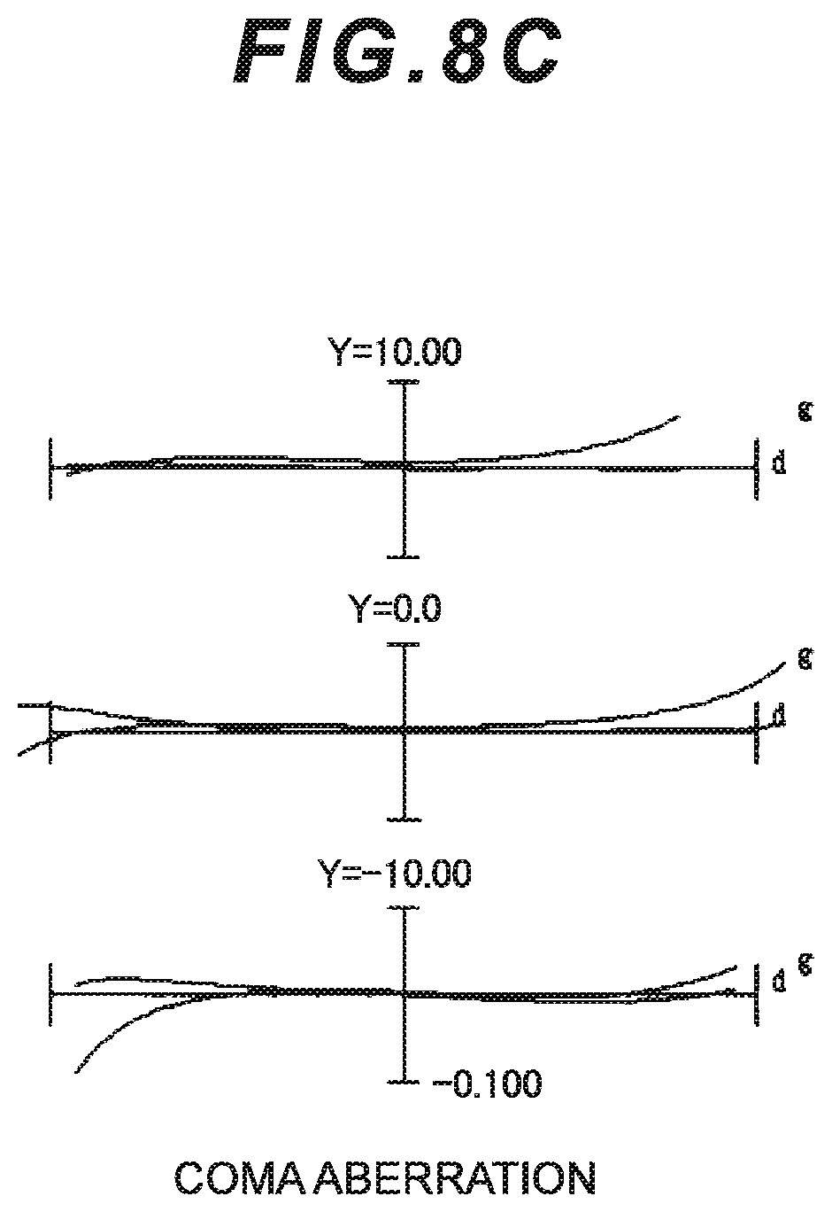 Patent US12174355 Figure 20 – Zoom optical system, imaging device and method for manufacturing the zoom optical system