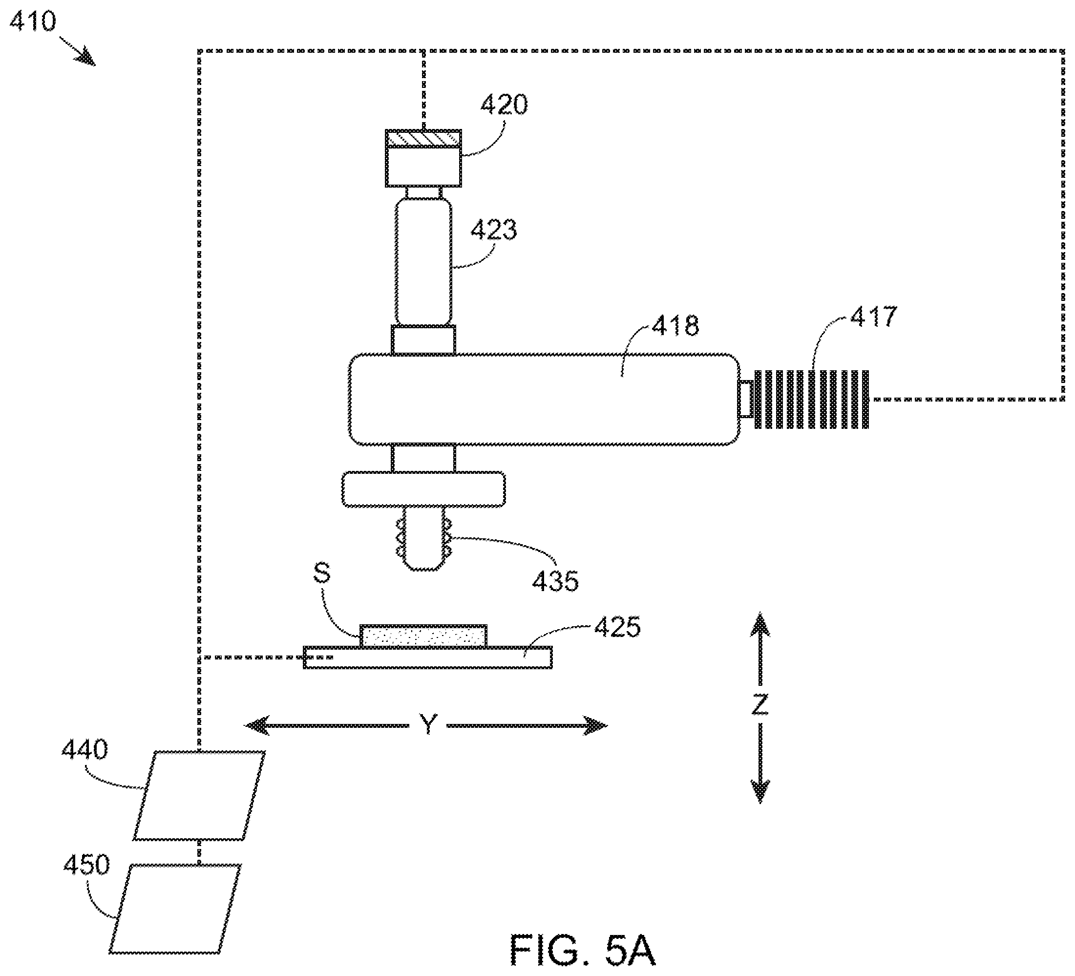 Patent US12174361 Figure 5 – Method and system for mapping objects on unknown specimens