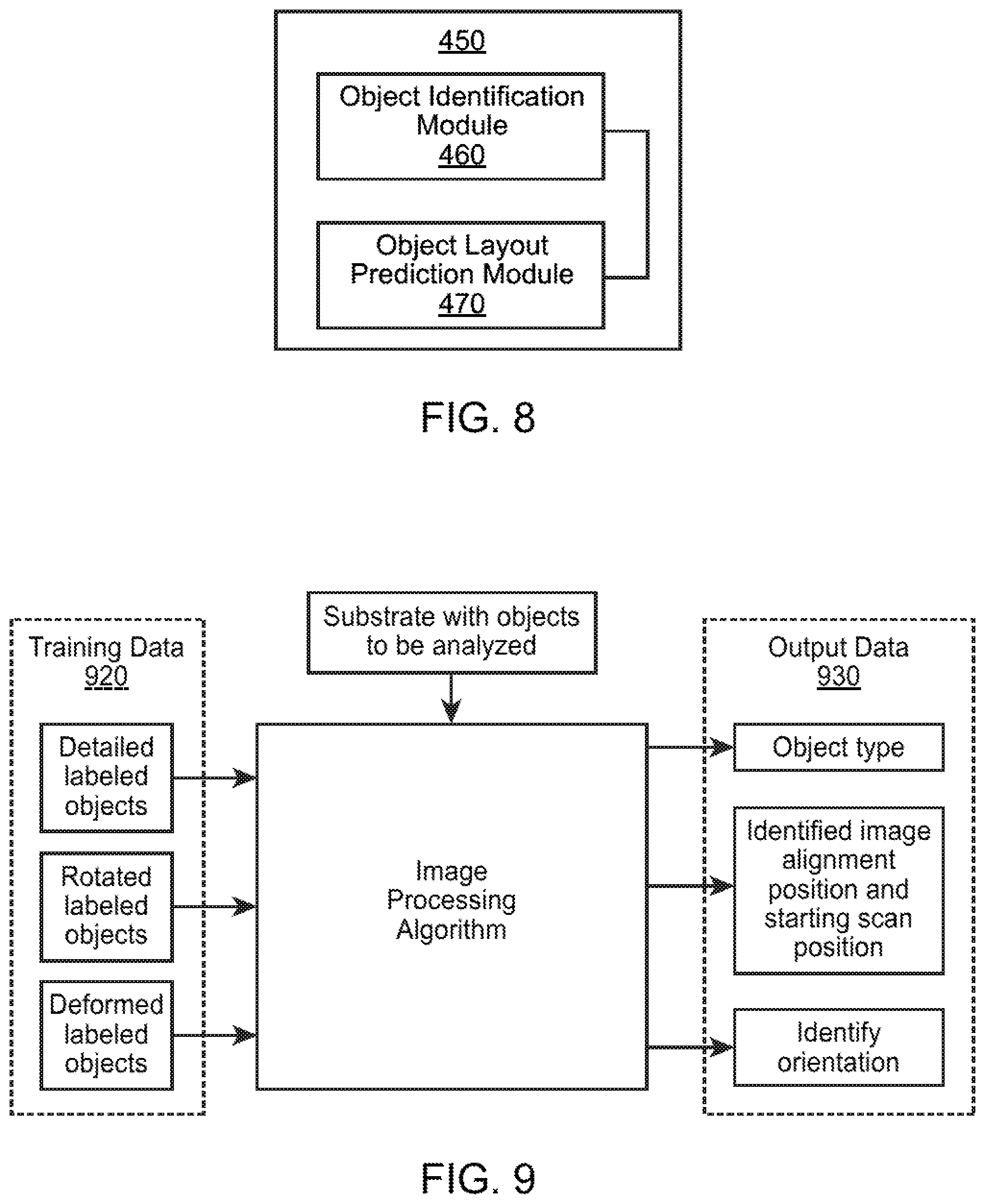 Patent US12174361 Figure 9 – Method and system for mapping objects on unknown specimens
