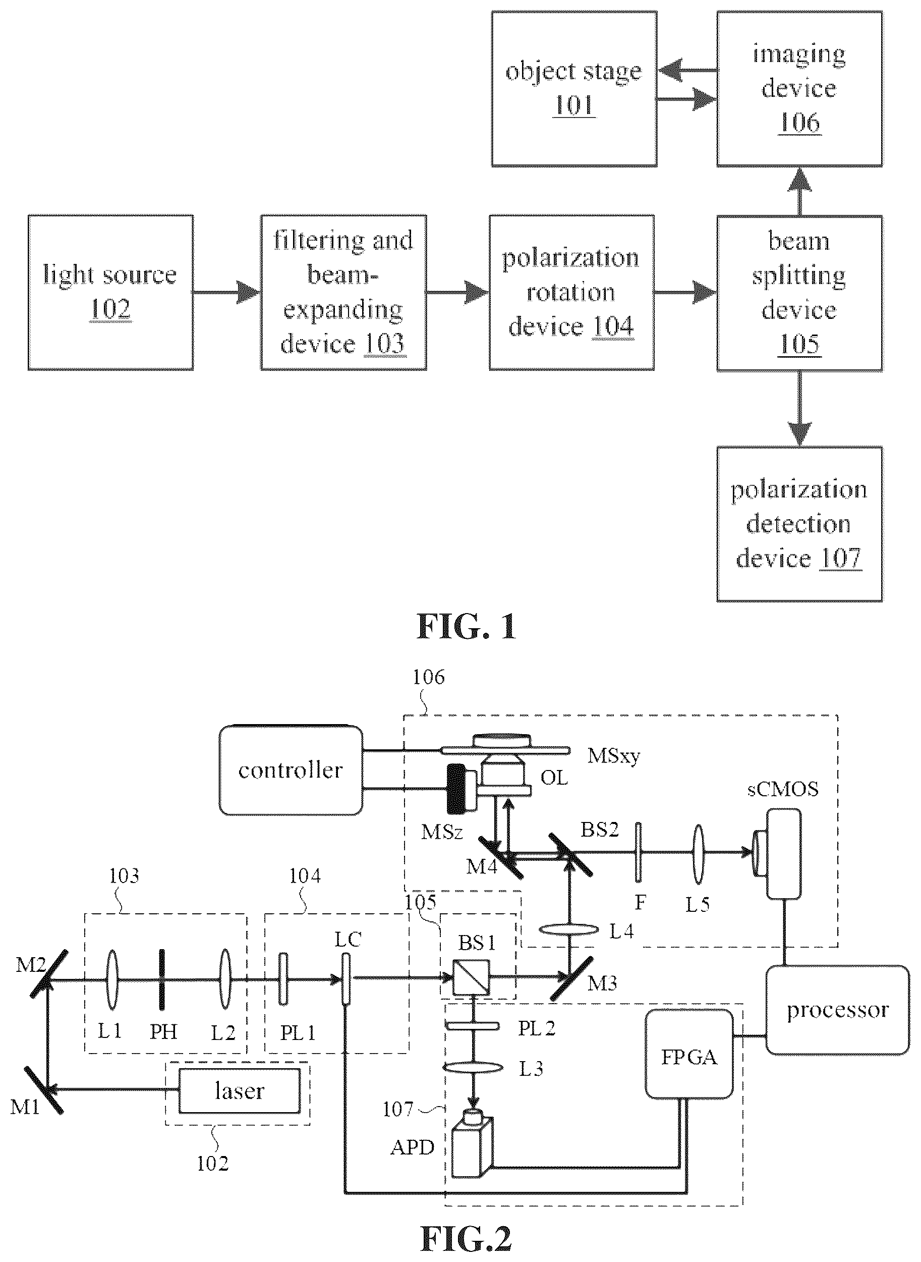Patent US12174362 Figure 1 – Microscopic imaging system and microscopic imaging method for sample angle recognition