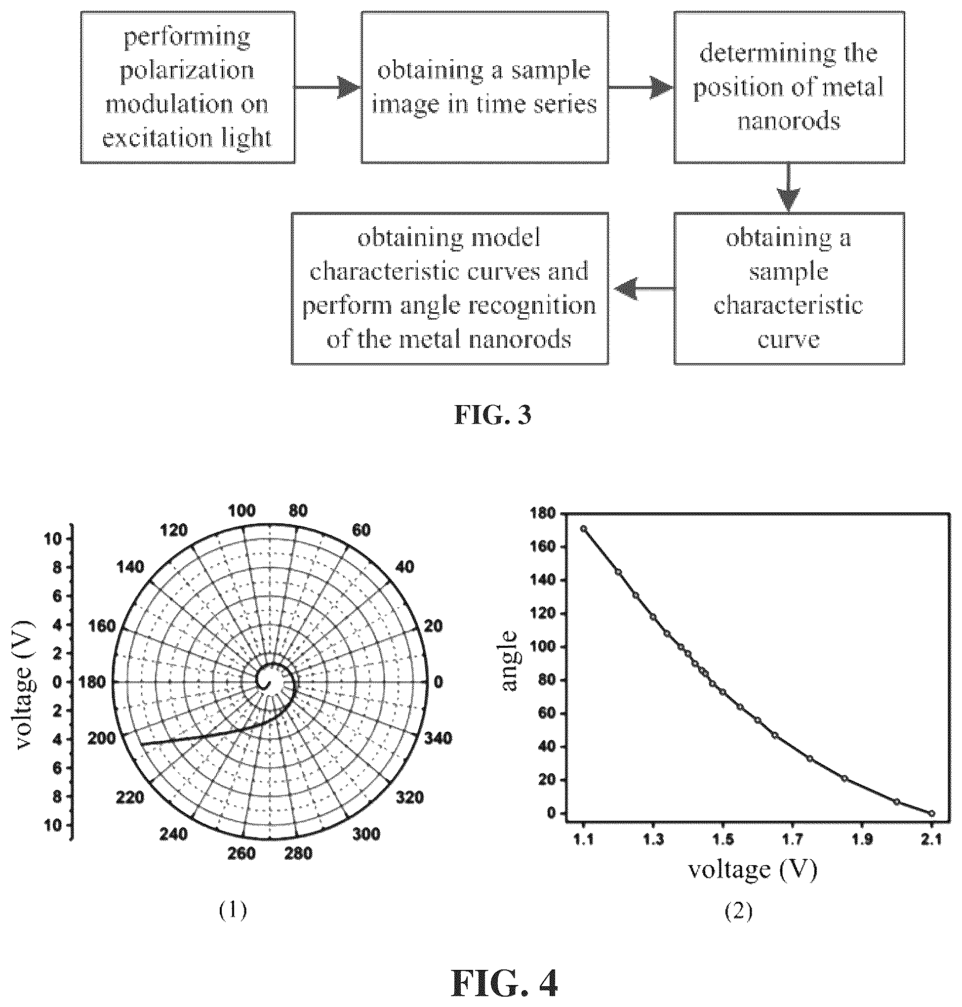 Patent US12174362 Figure 2 – Microscopic imaging system and microscopic imaging method for sample angle recognition