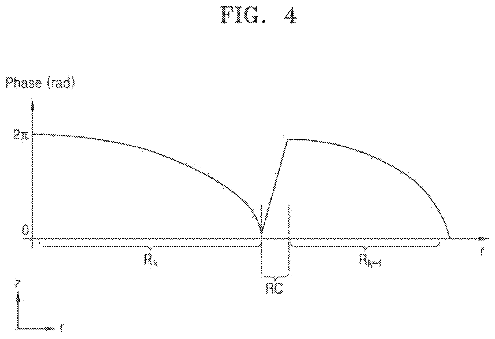 Patent US12174367 Figure 4 – Meta optical device and electronic apparatus including the same
