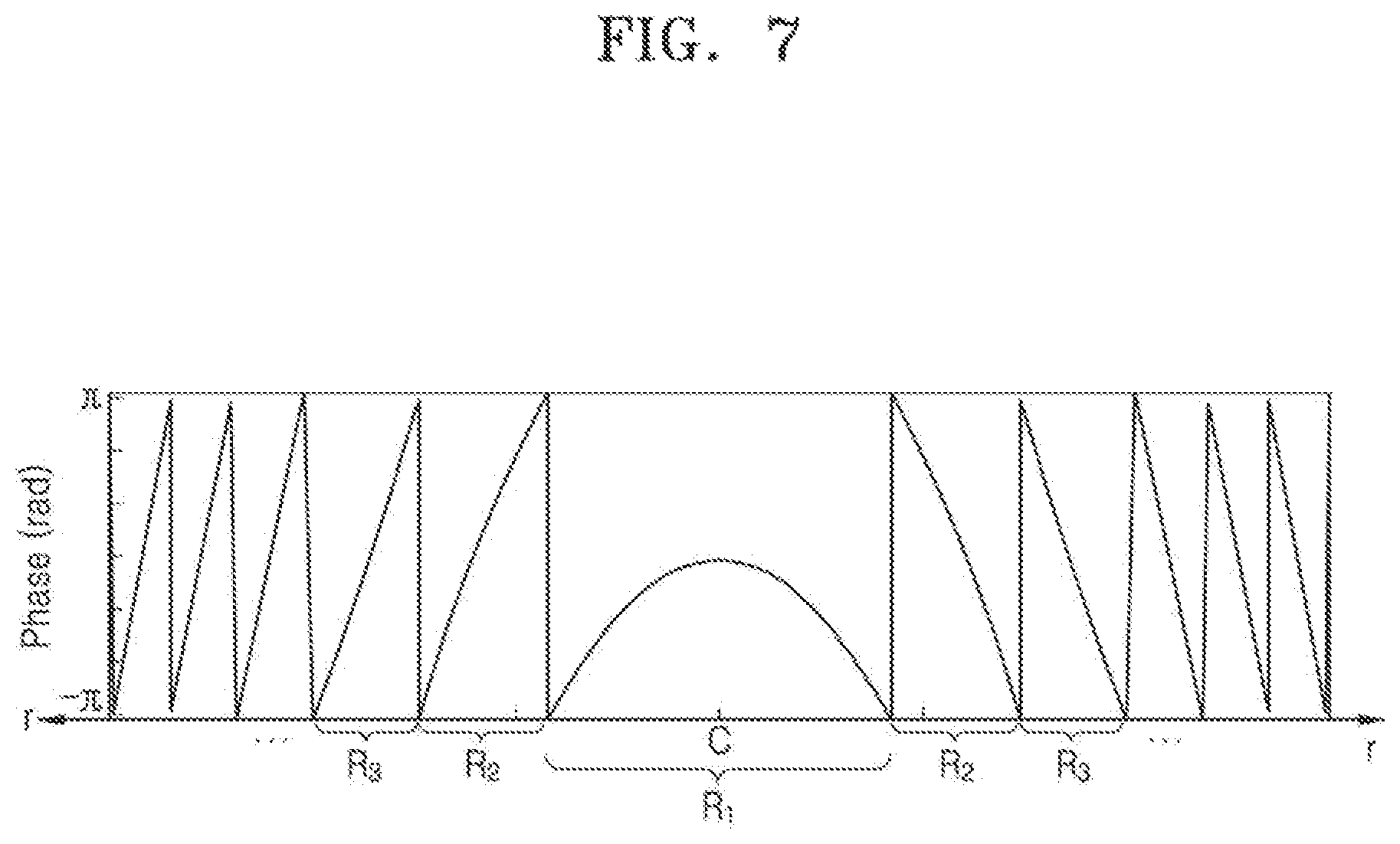 Patent US12174367 Figure 7 – Meta optical device and electronic apparatus including the same