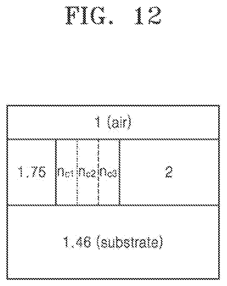 Patent US12174367 Figure 14 – Meta optical device and electronic apparatus including the same