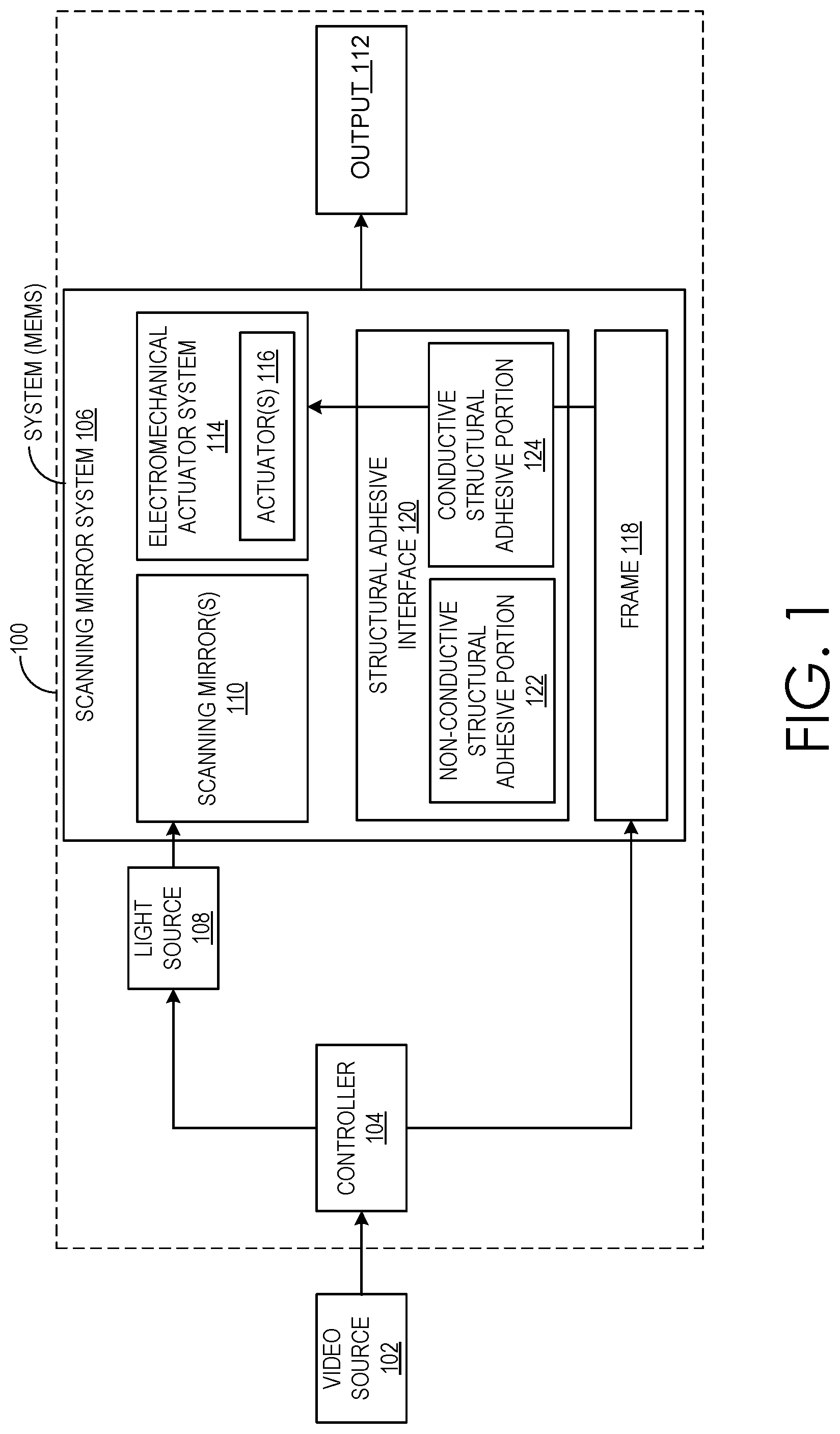 Patent US12174368 Figure 1 – Wire bonded common electrical connection in a piezoelectric micro-electro-mechanical system scanning mirror assembly