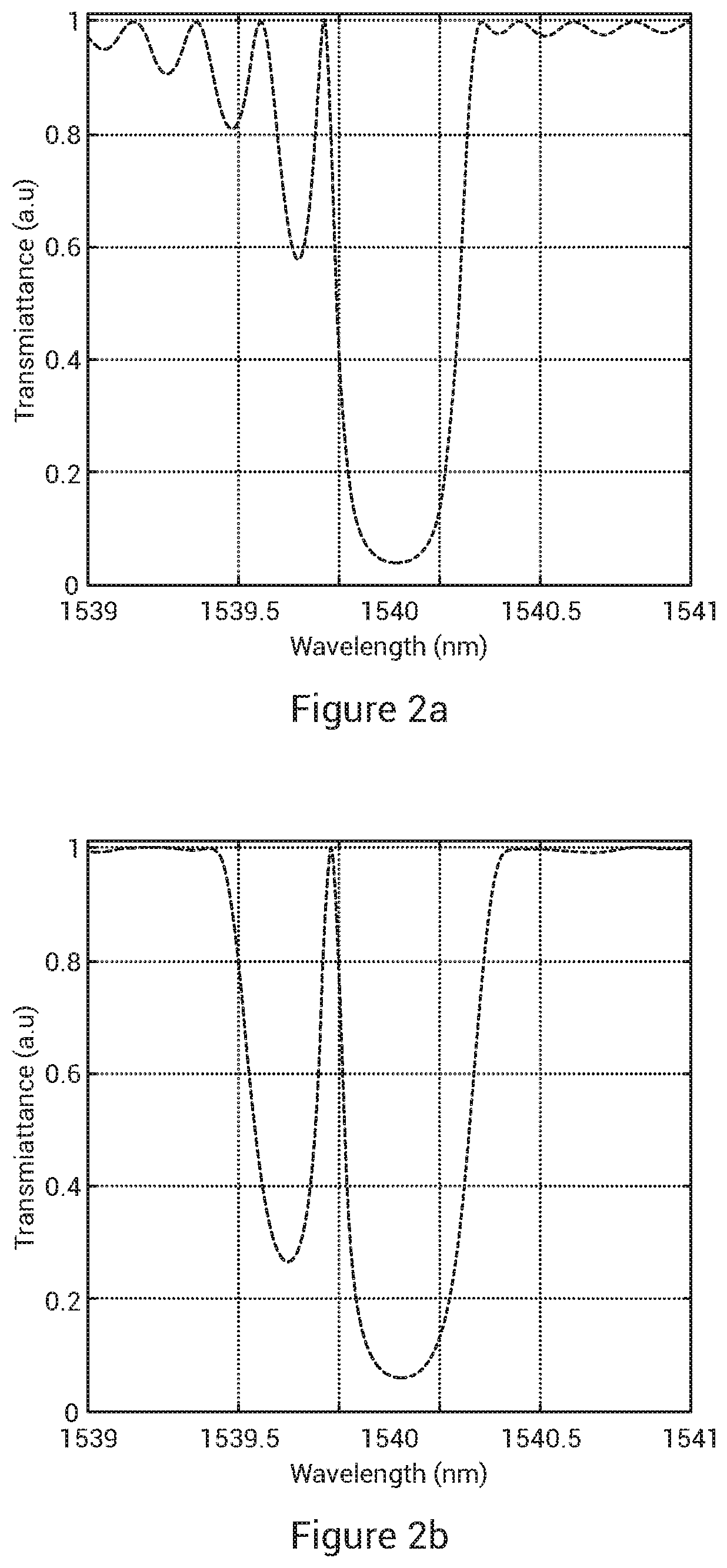 Patent US12174370 Figure 2 – Synthesized aperiodic gratings and method of manufacture