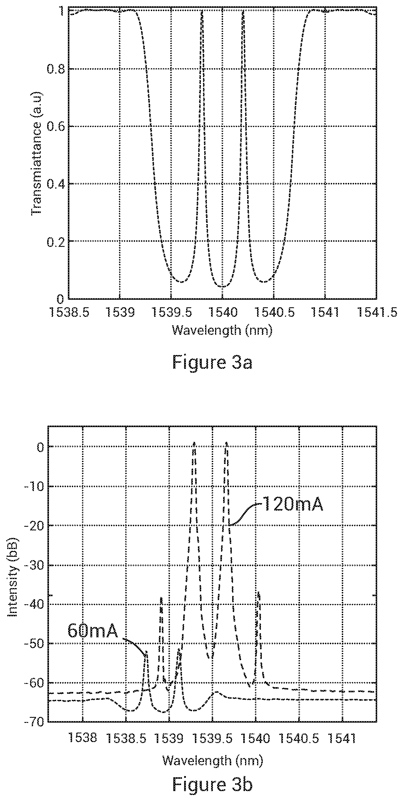 Patent US12174370 Figure 3 – Synthesized aperiodic gratings and method of manufacture