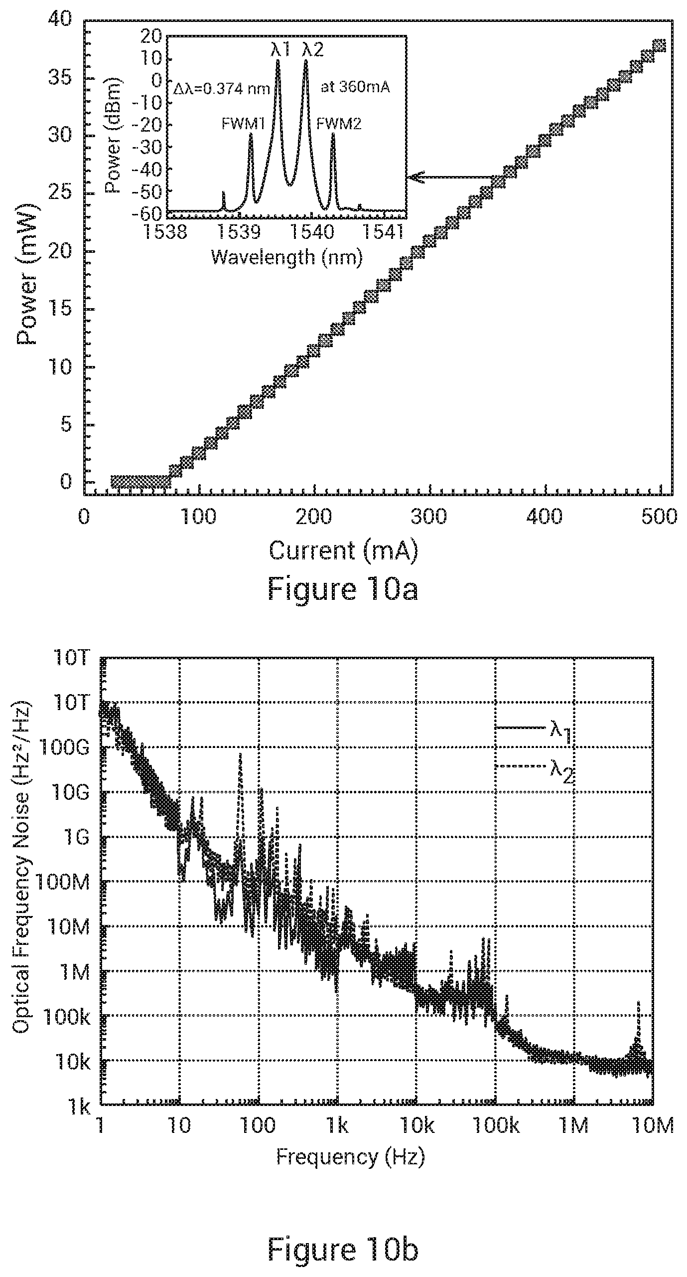 Patent US12174370 Figure 9 – Synthesized aperiodic gratings and method of manufacture