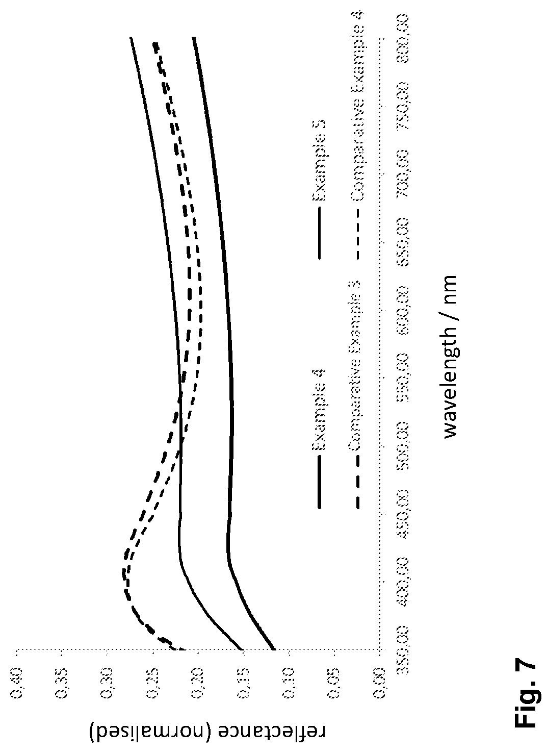 Patent US12174374 Figure 4 – Projection assembly for a head-up display (HUD) with p-polarised radiation