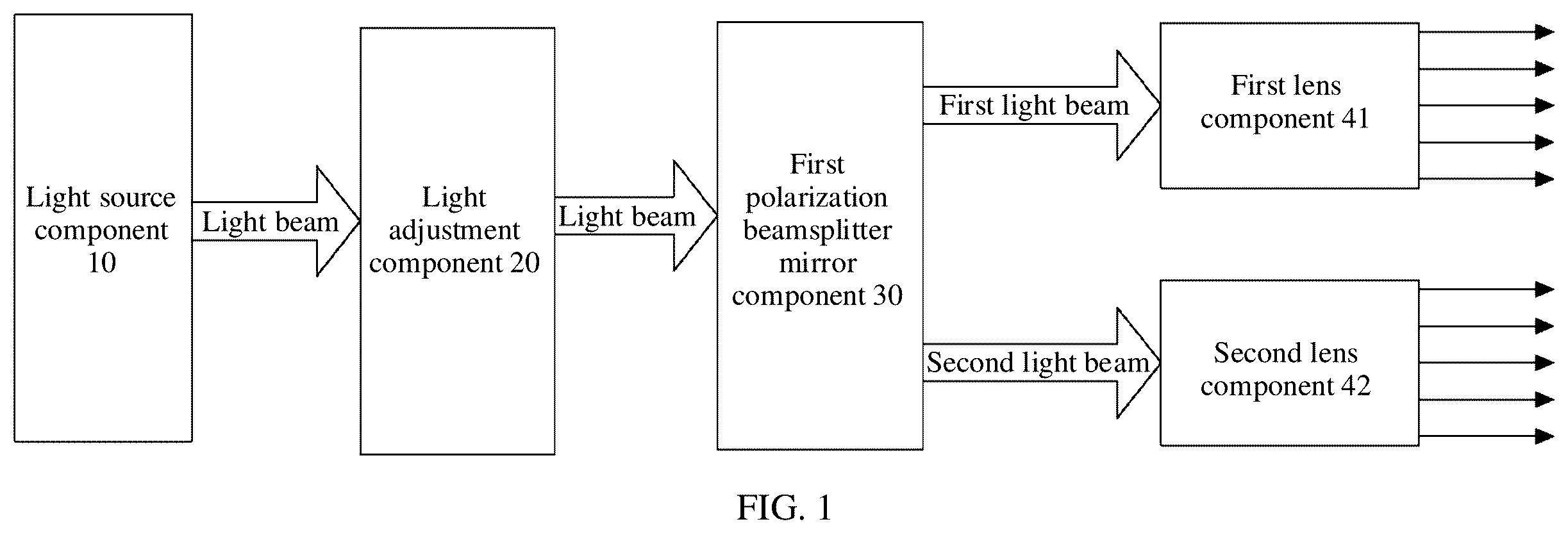 Patent US12174376 Figure 1 – Optical system, illumination system, and display system