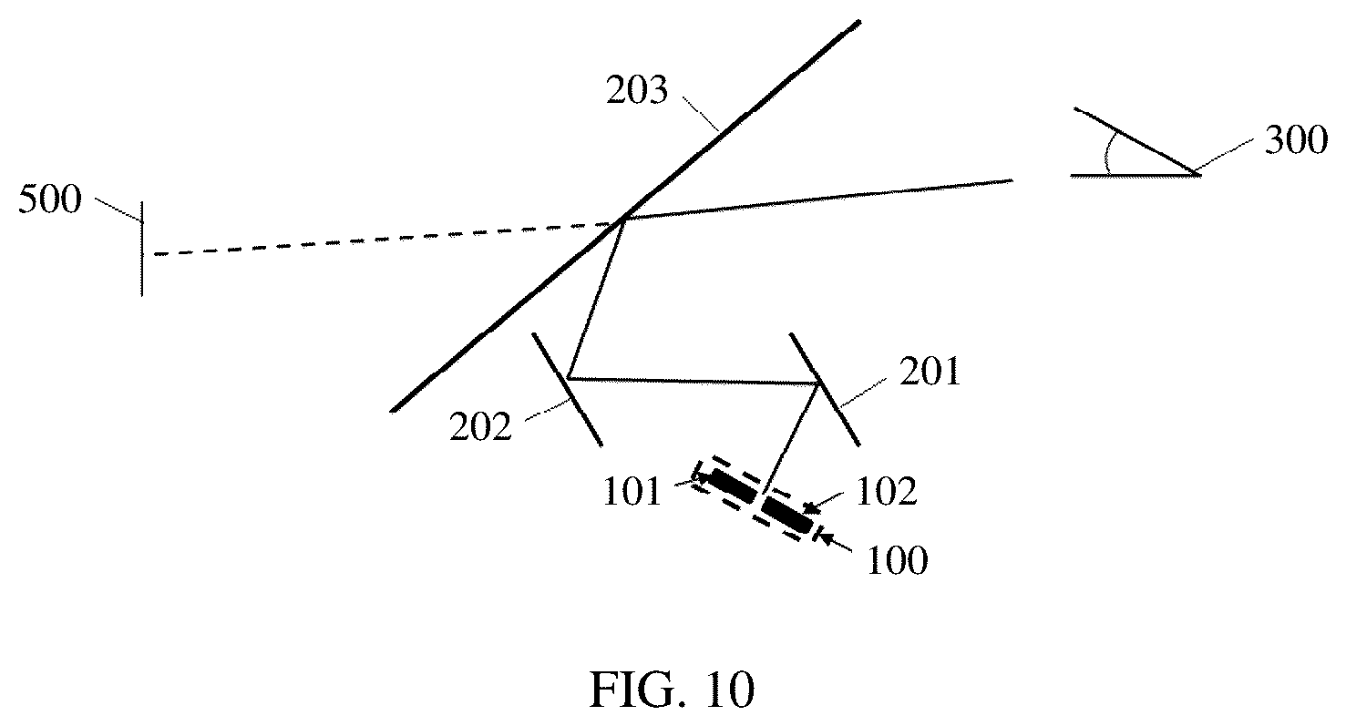 Patent US12174376 Figure 6 – Optical system, illumination system, and display system