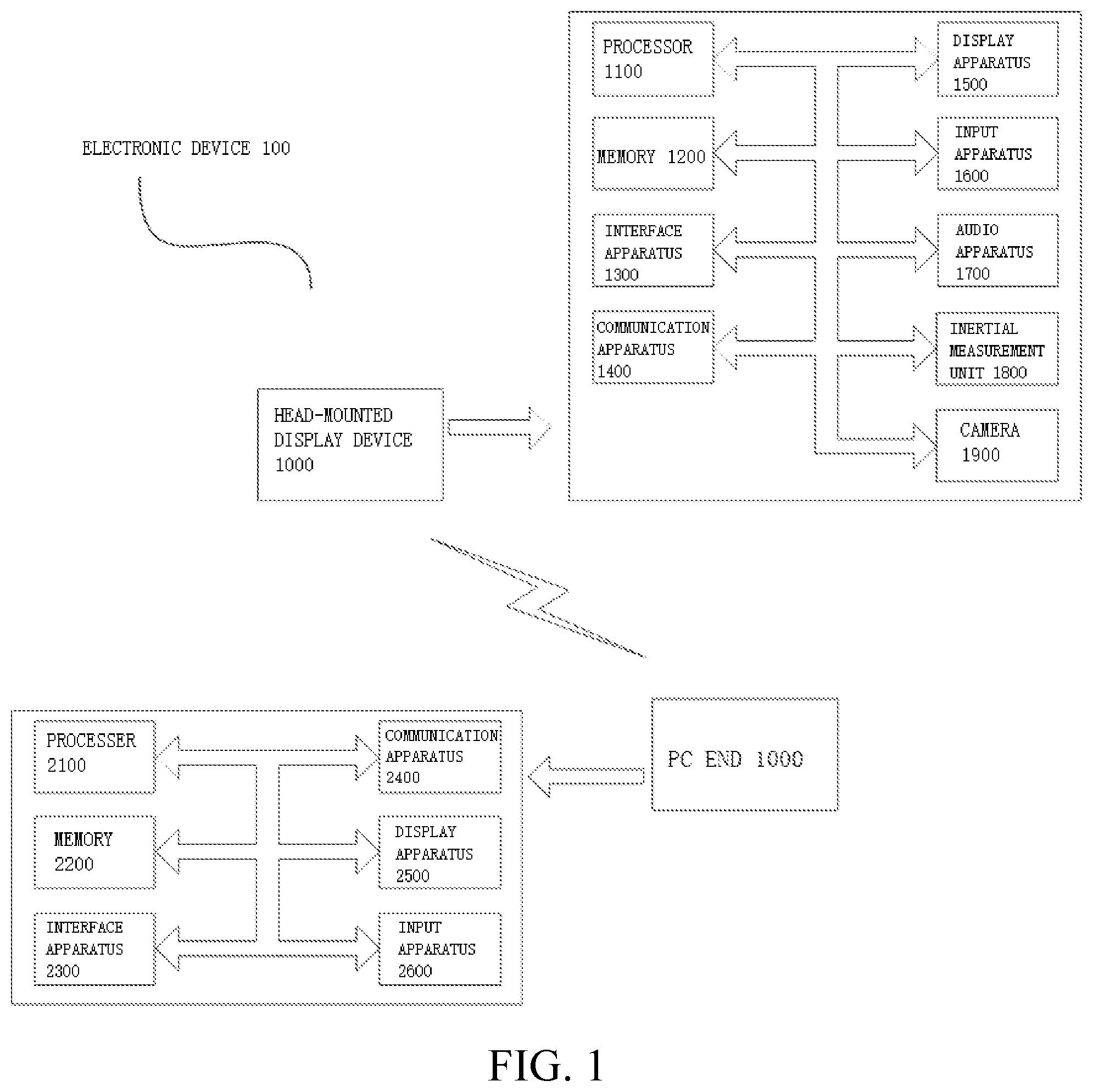 Patent US12174377 Figure 1 – Image processing method and apparatus for head-mounted display device as well as electronic device