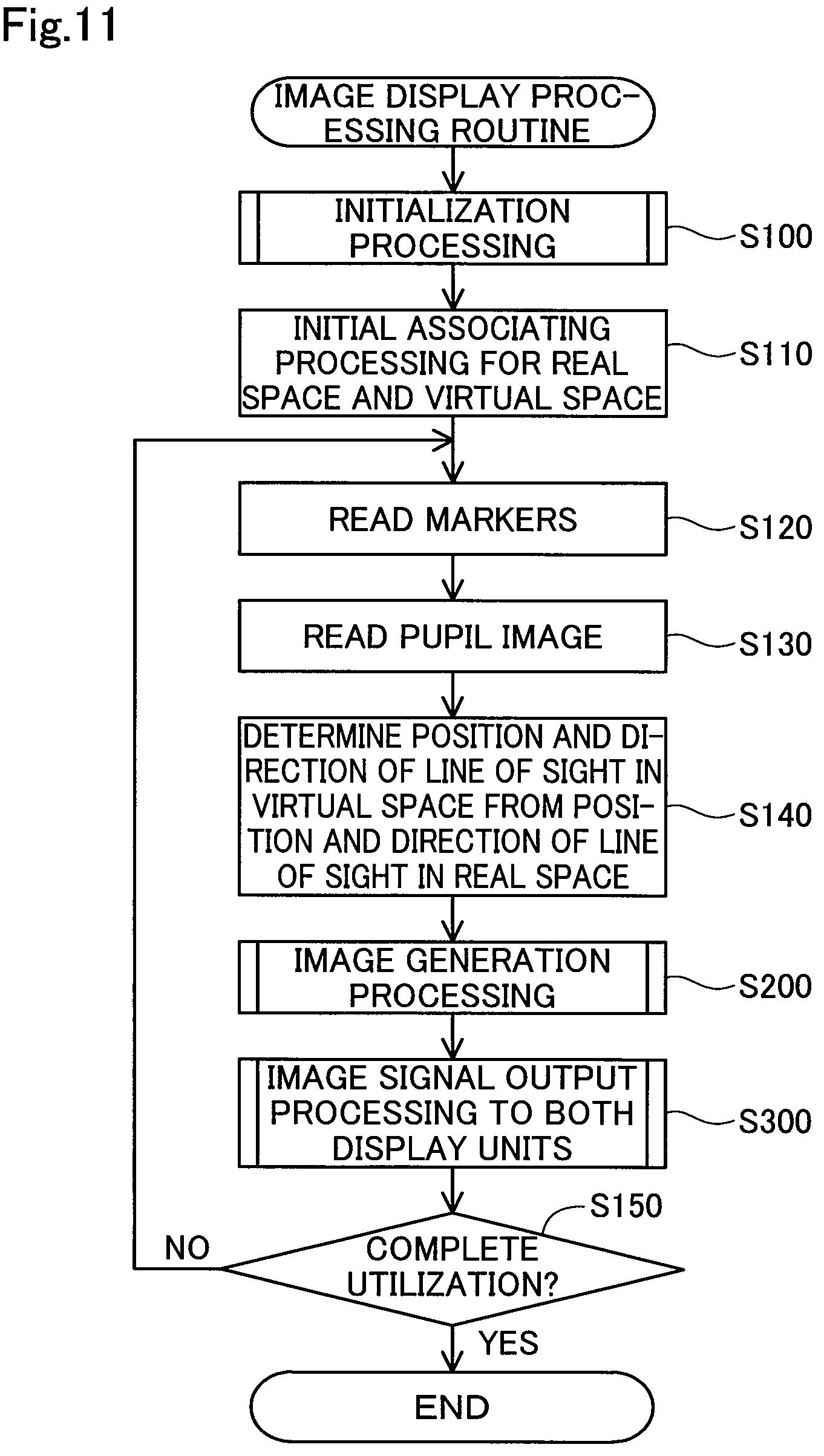 Patent US12174381 Figure 11 – Image display device using retinal scanning display unit and image display system