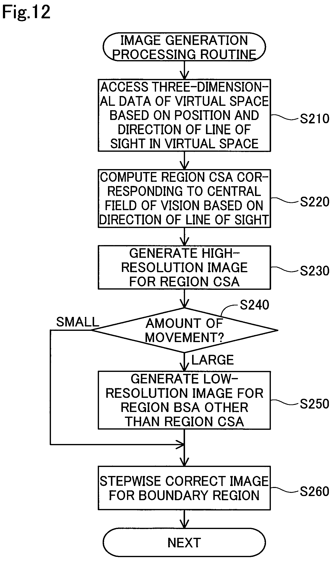 Patent US12174381 Figure 12 – Image display device using retinal scanning display unit and image display system