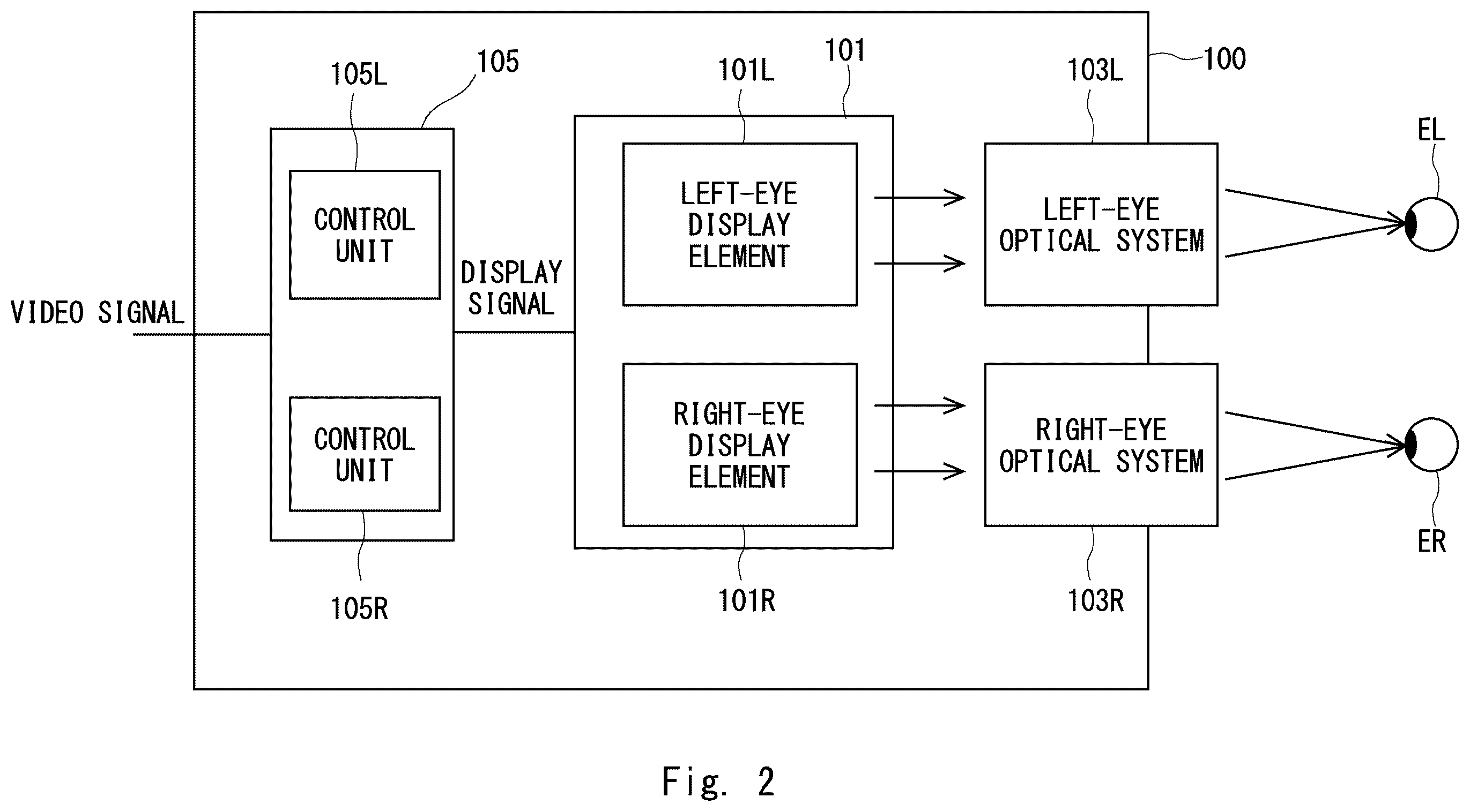 Patent US12174382 Figure 2 – Head-mounted display
