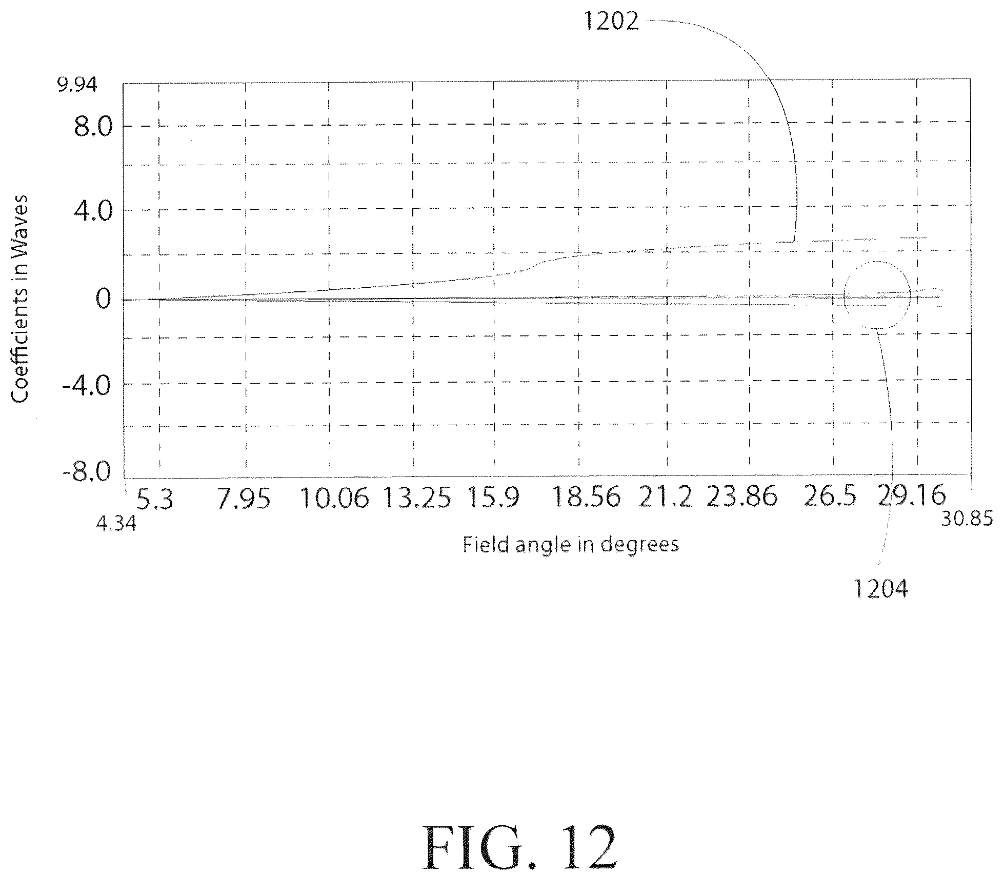 Patent US12174383 Figure 15 – System for and method of projecting augmentation imagery in a head-mounted display