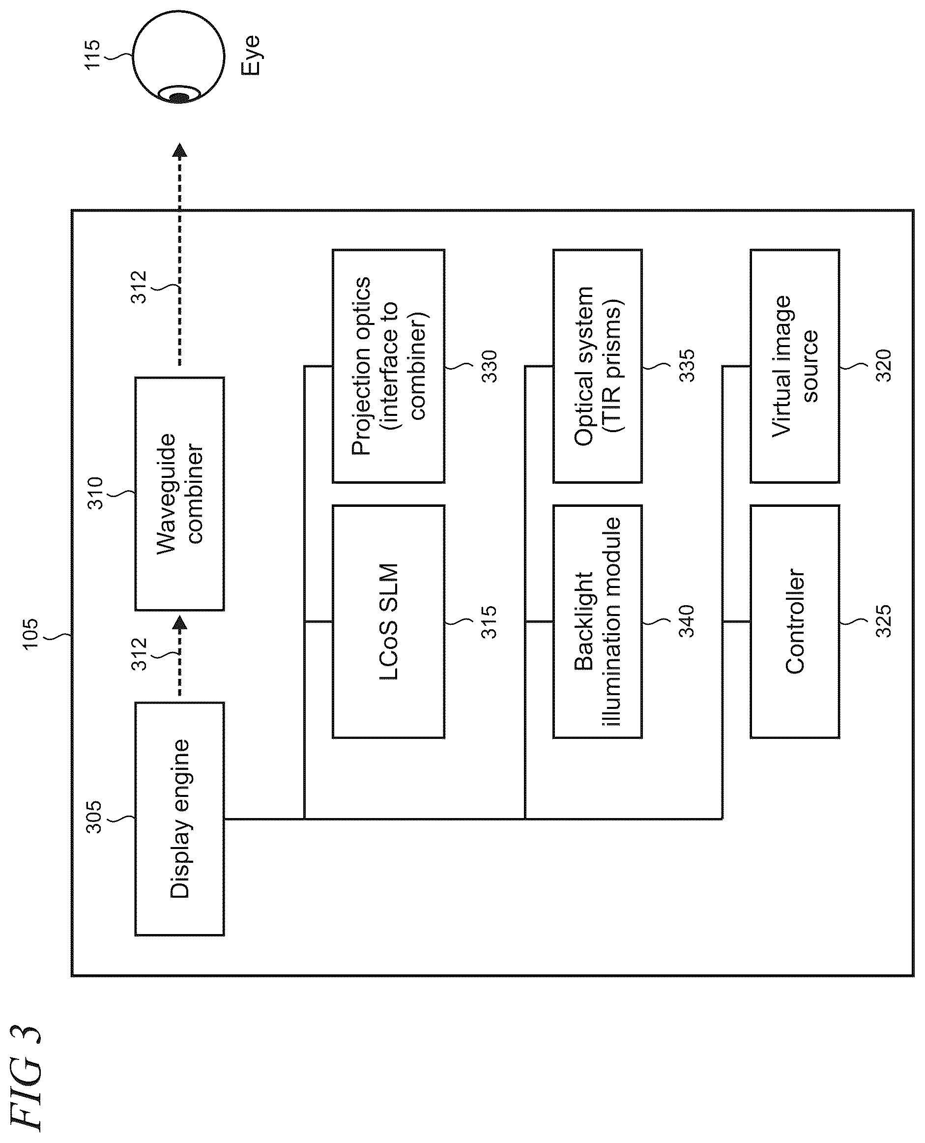 Patent US12174385 Figure 3 – TIR prisms and use of backlight for LCoS microdisplay illumination