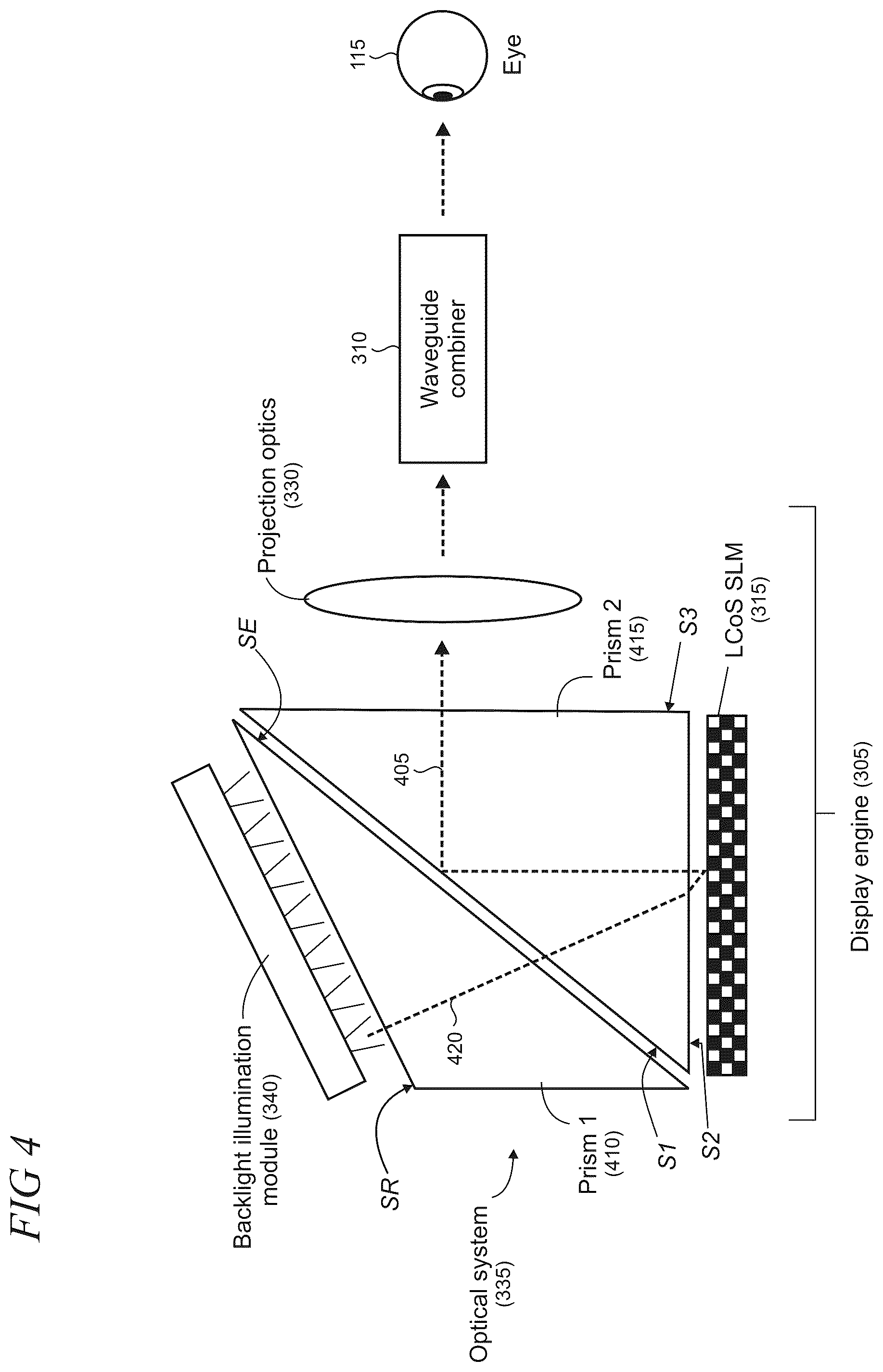 Patent US12174385 Figure 4 – TIR prisms and use of backlight for LCoS microdisplay illumination