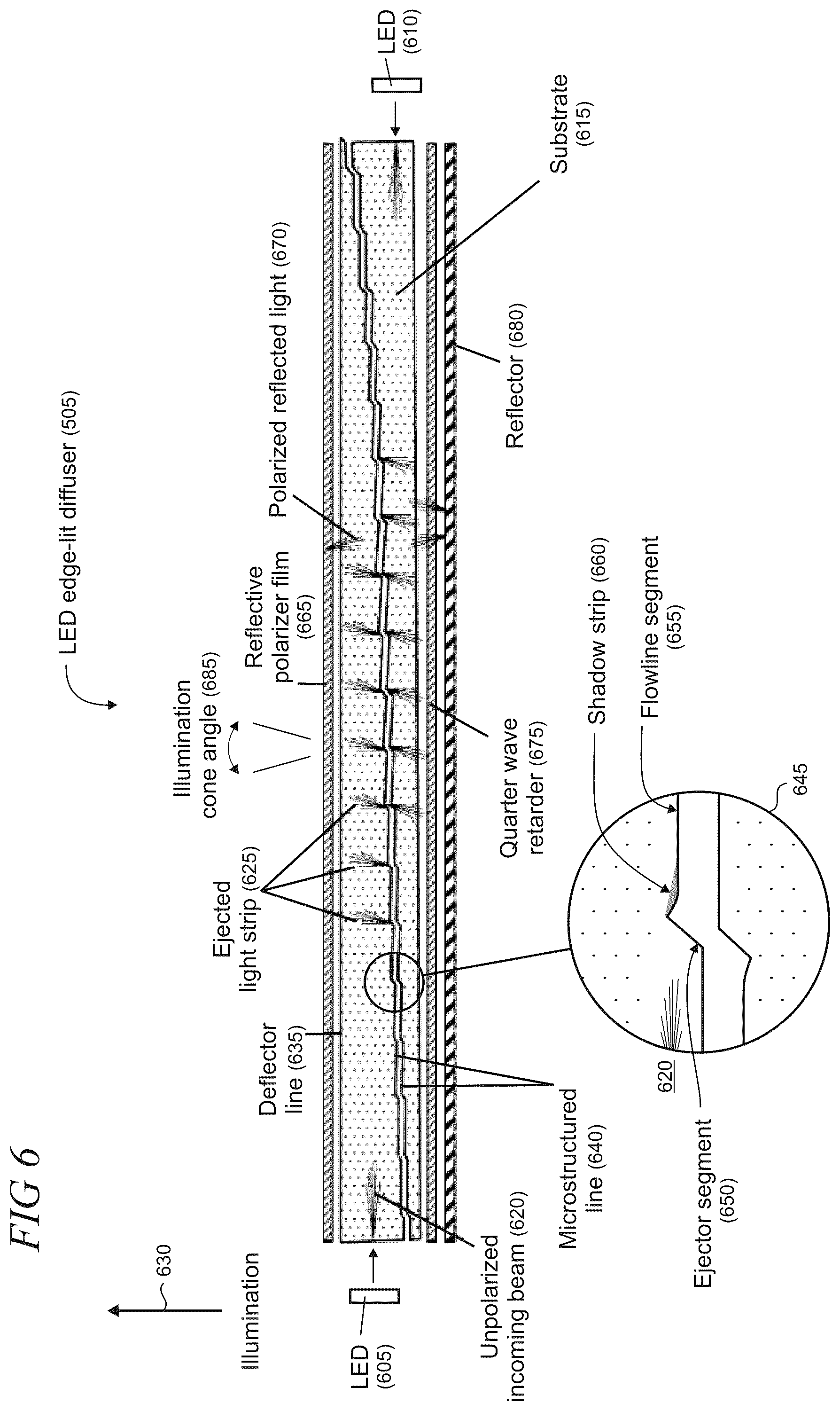 Patent US12174385 Figure 6 – TIR prisms and use of backlight for LCoS microdisplay illumination